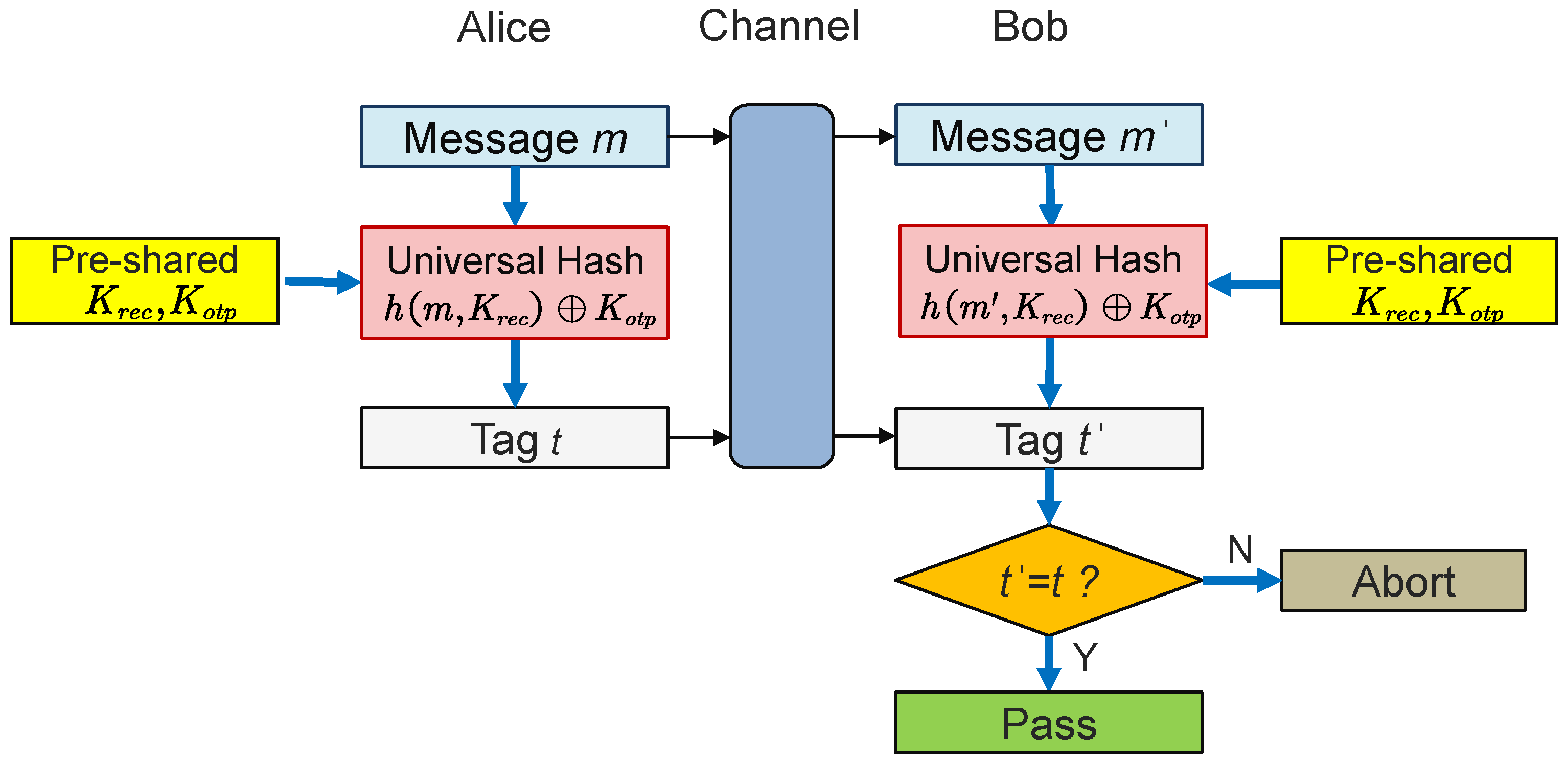 Mathematics 12 02243 g012