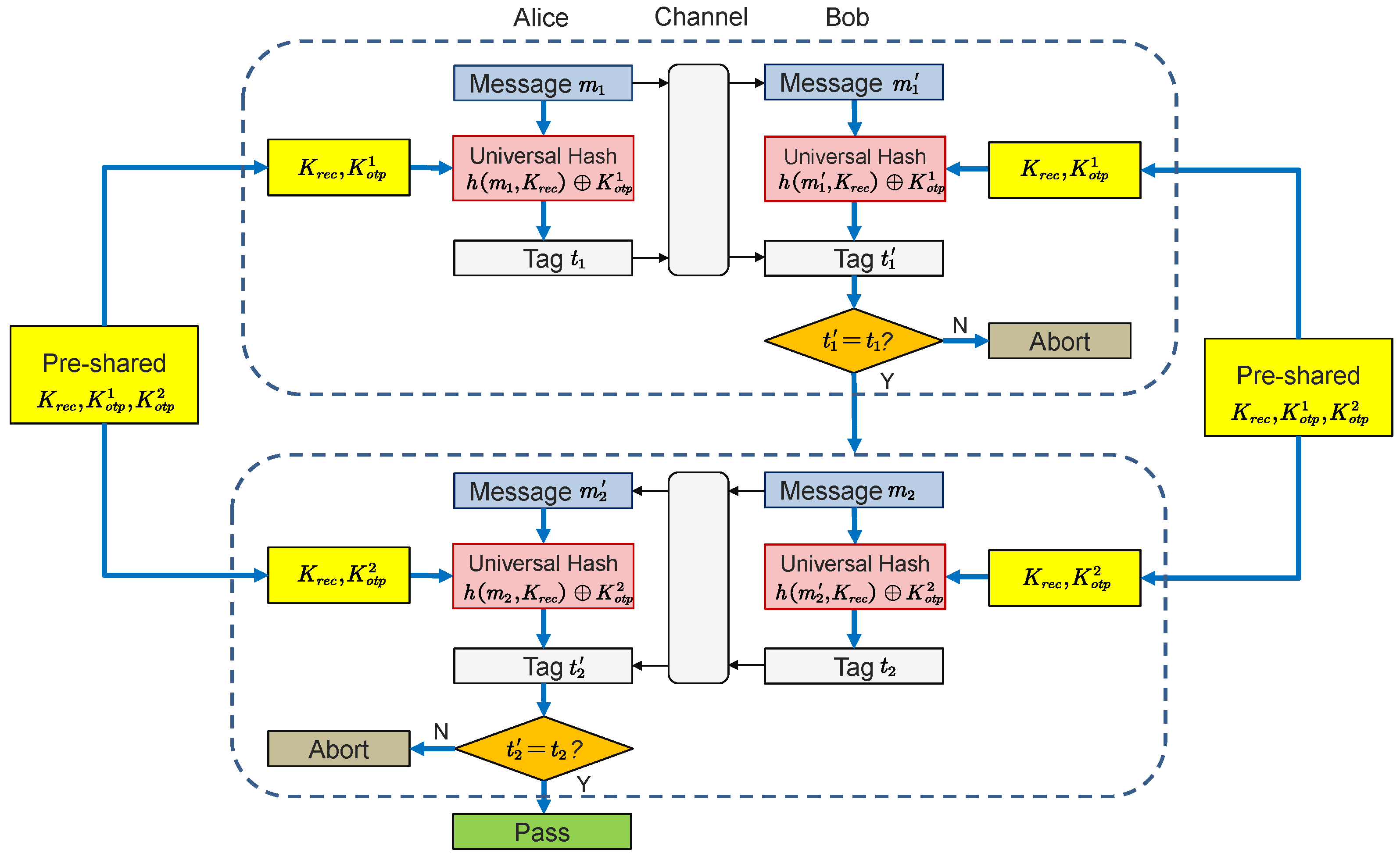 Mathematics 12 02243 g013
