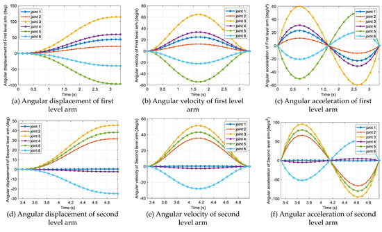 Mathematics 12 02245 g0a1