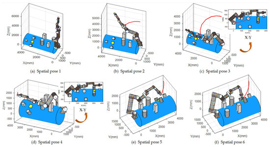 Mathematics 12 02245 g0a3