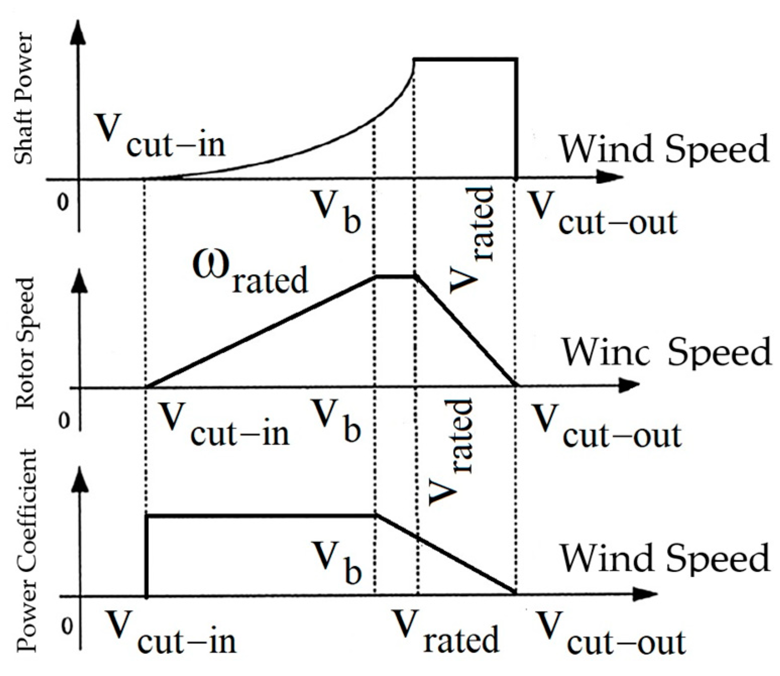 Mathematics 12 02246 g004