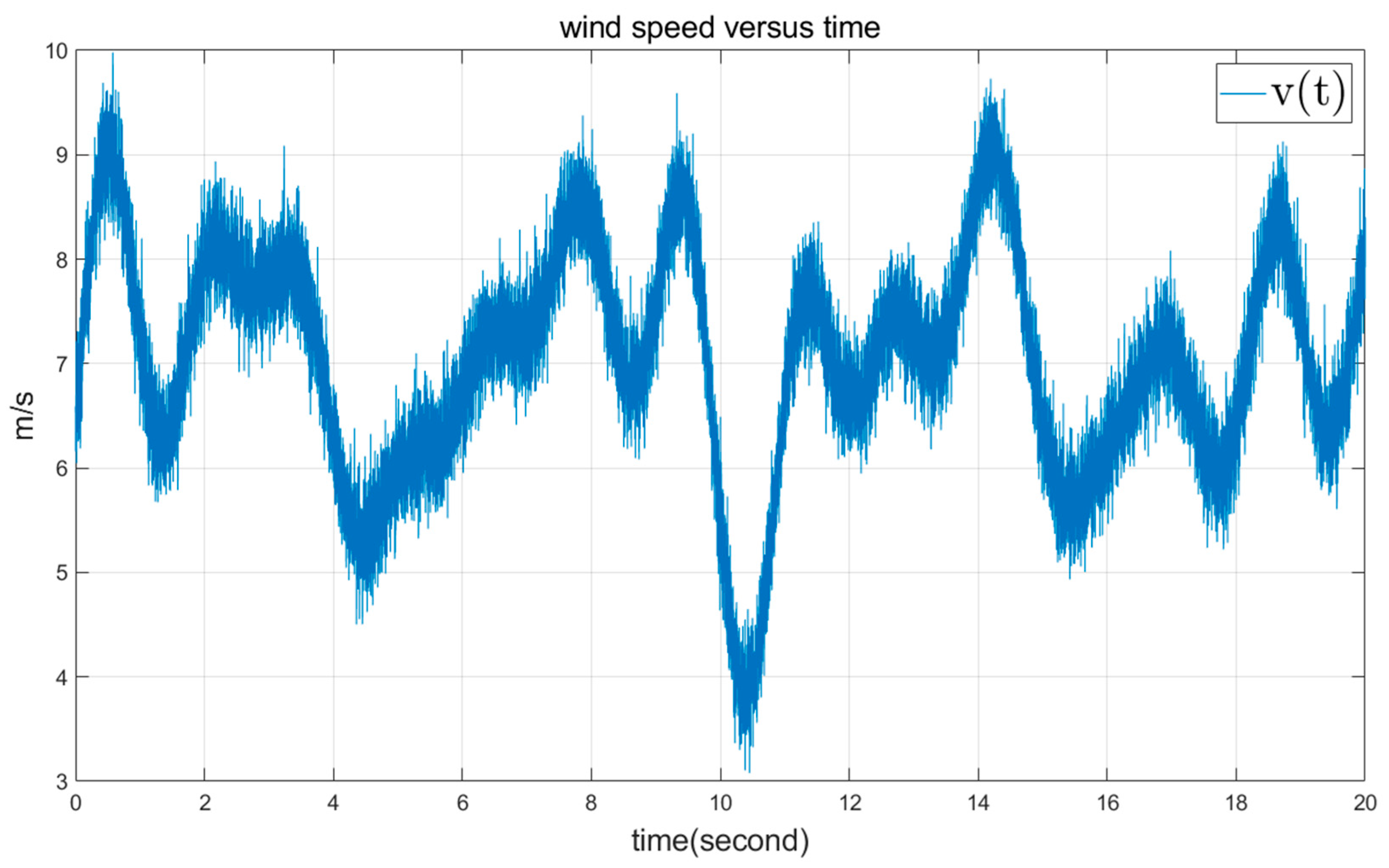 Mathematics 12 02246 g005