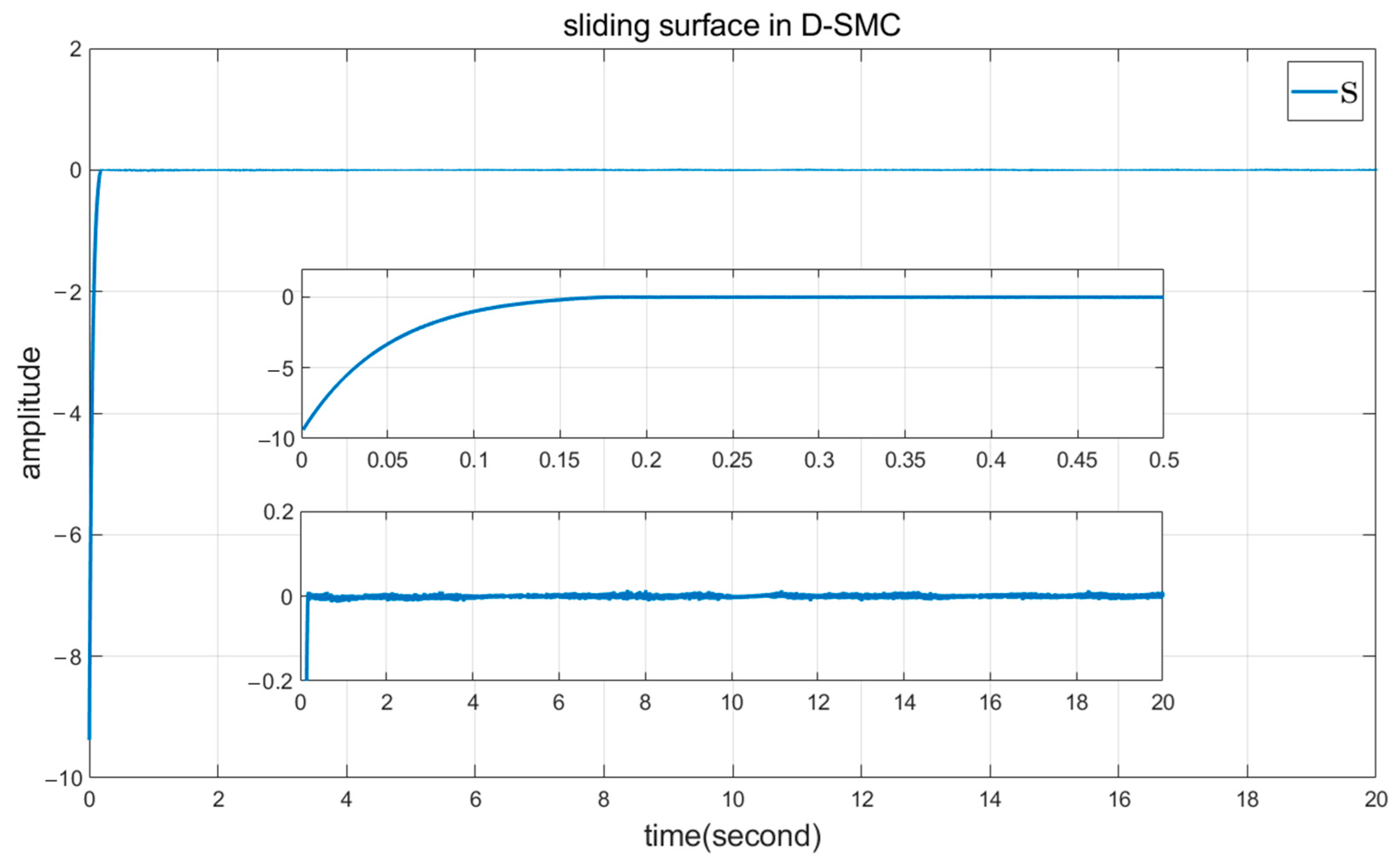 Mathematics 12 02246 g007