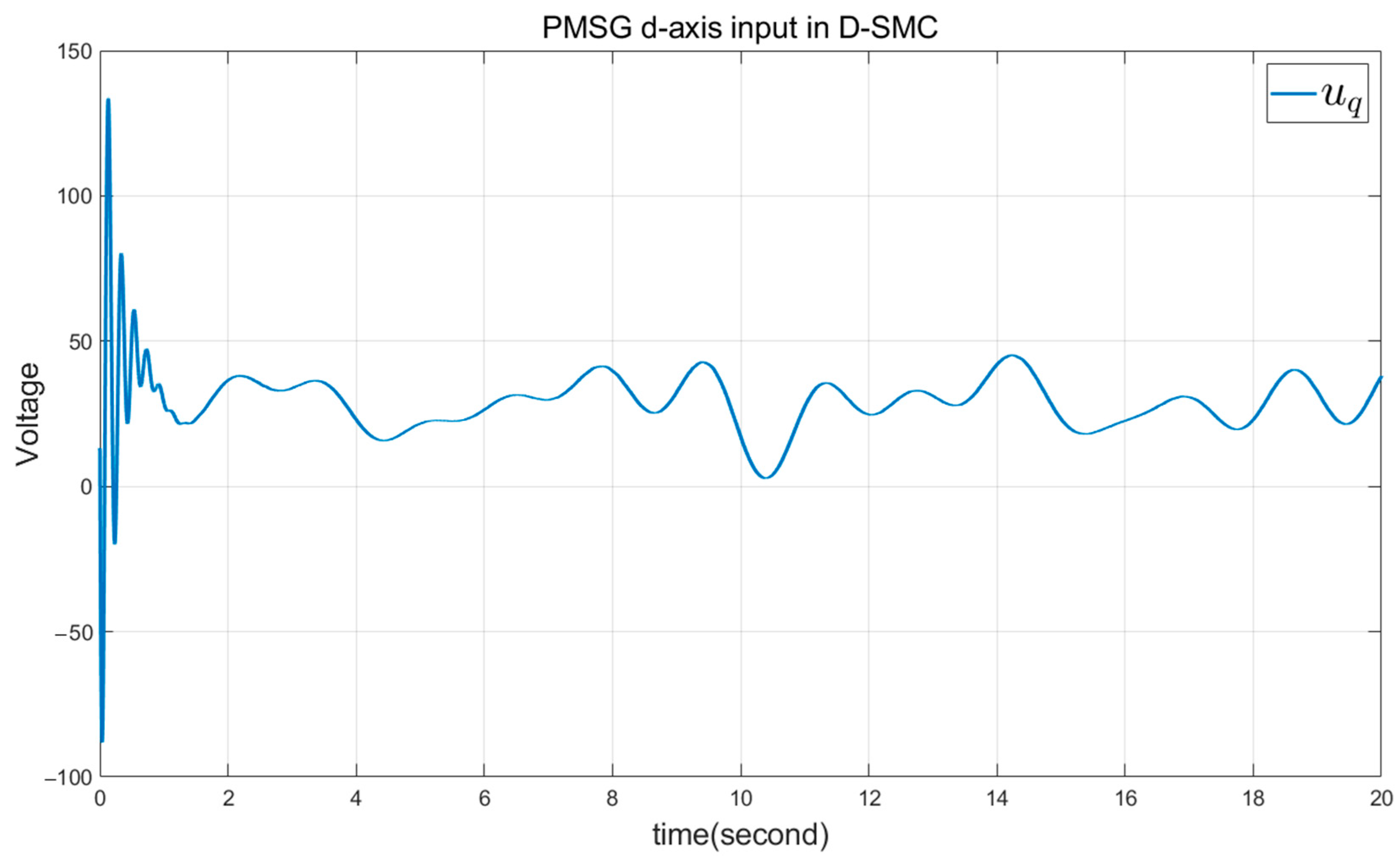 Mathematics 12 02246 g009
