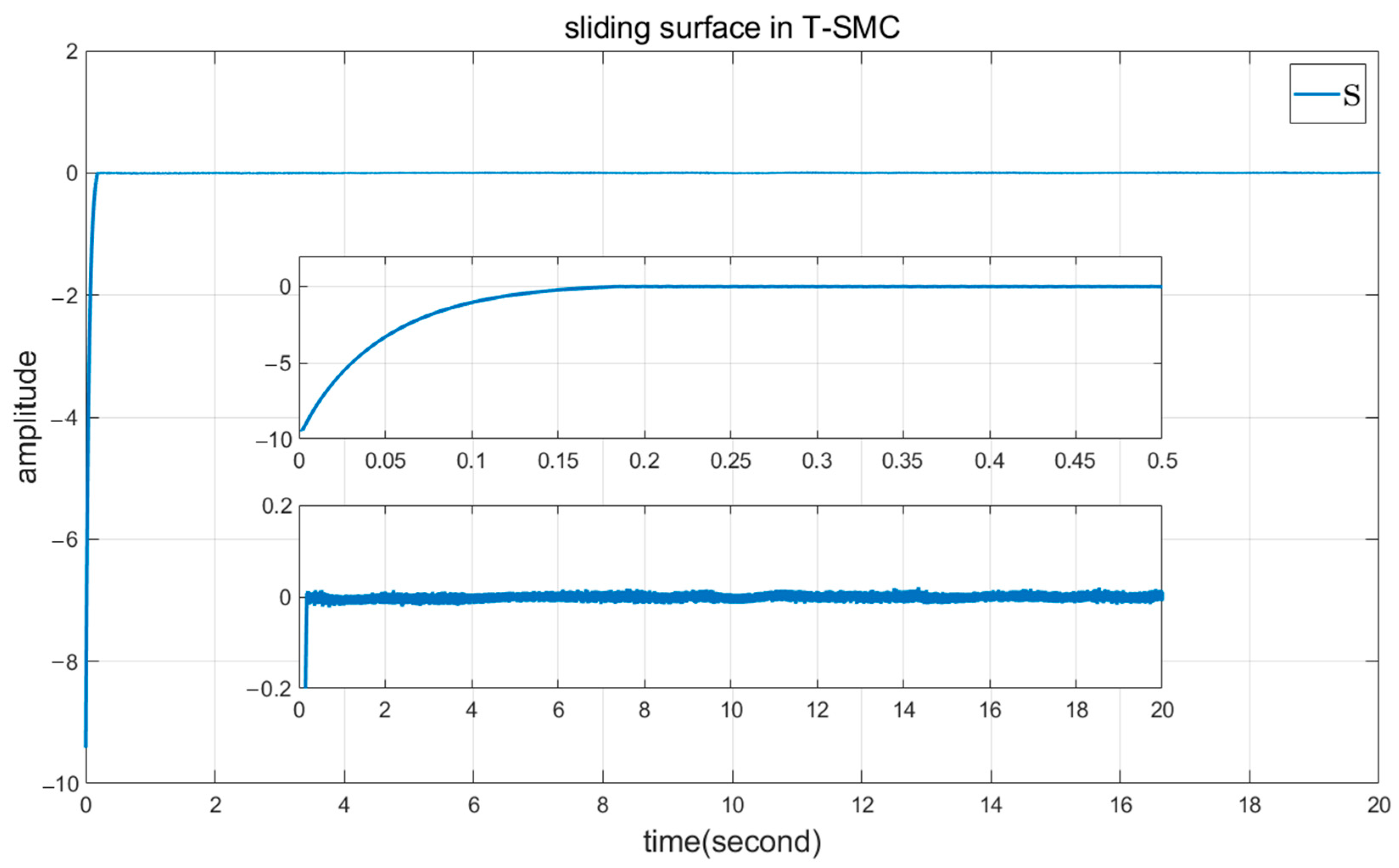 Mathematics 12 02246 g011