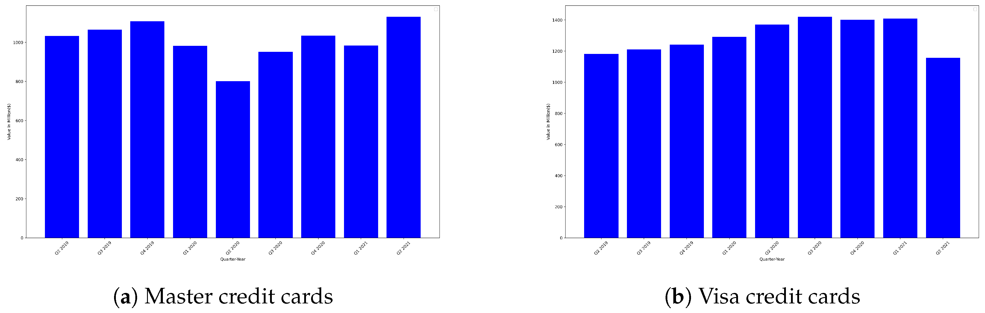 Mathematics 12 02250 g001