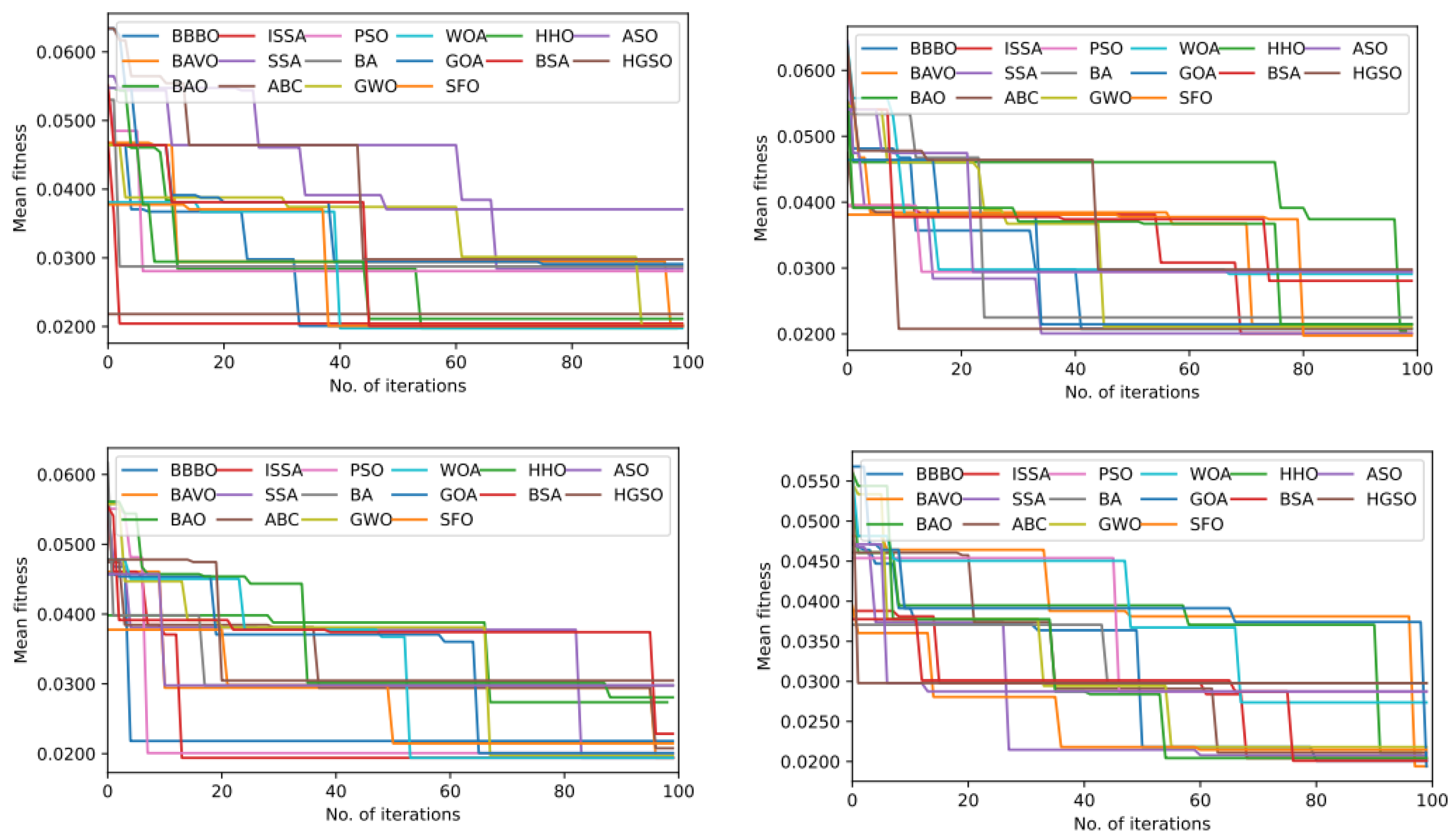 Mathematics 12 02250 g005