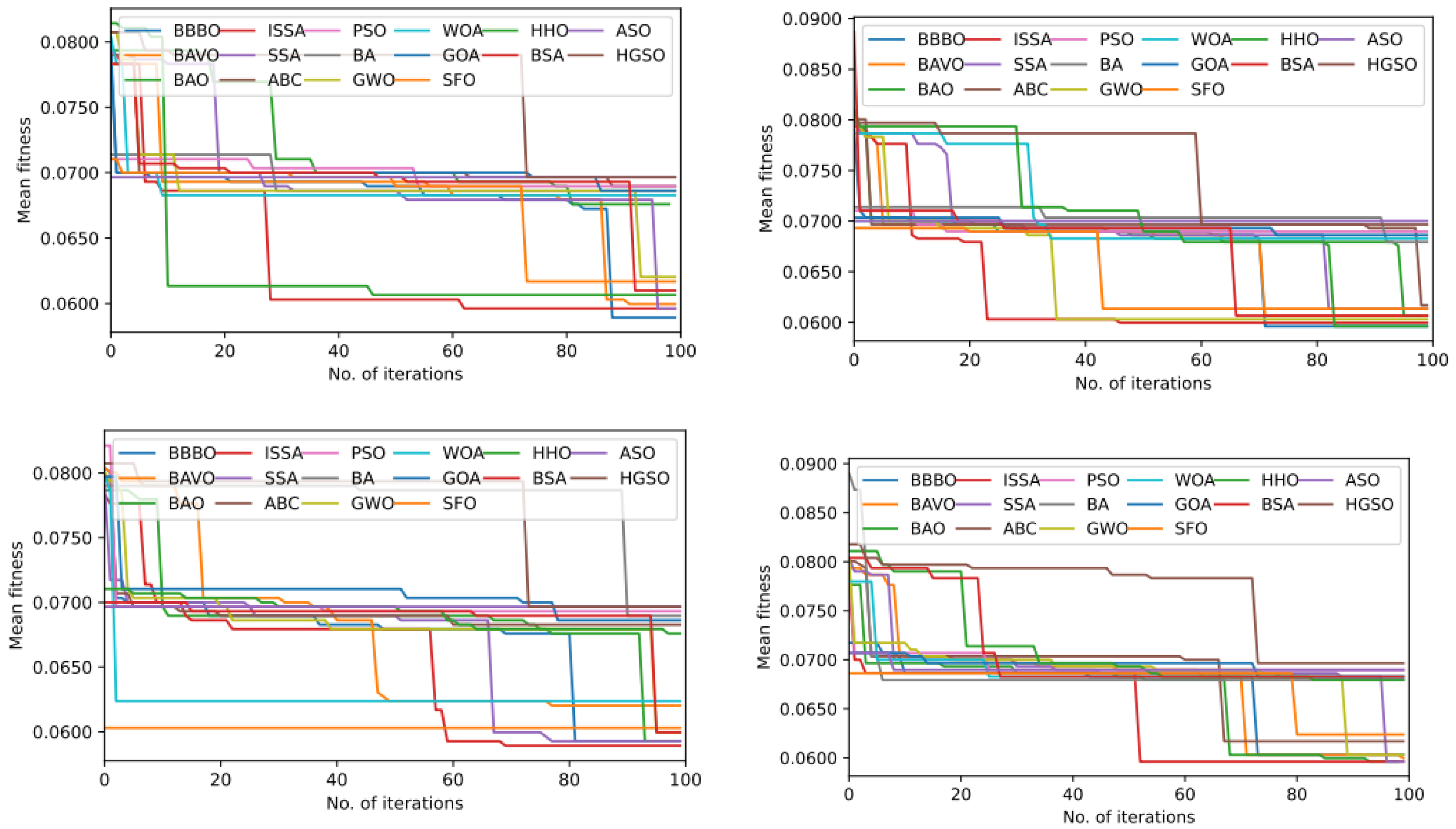 Mathematics 12 02250 g007
