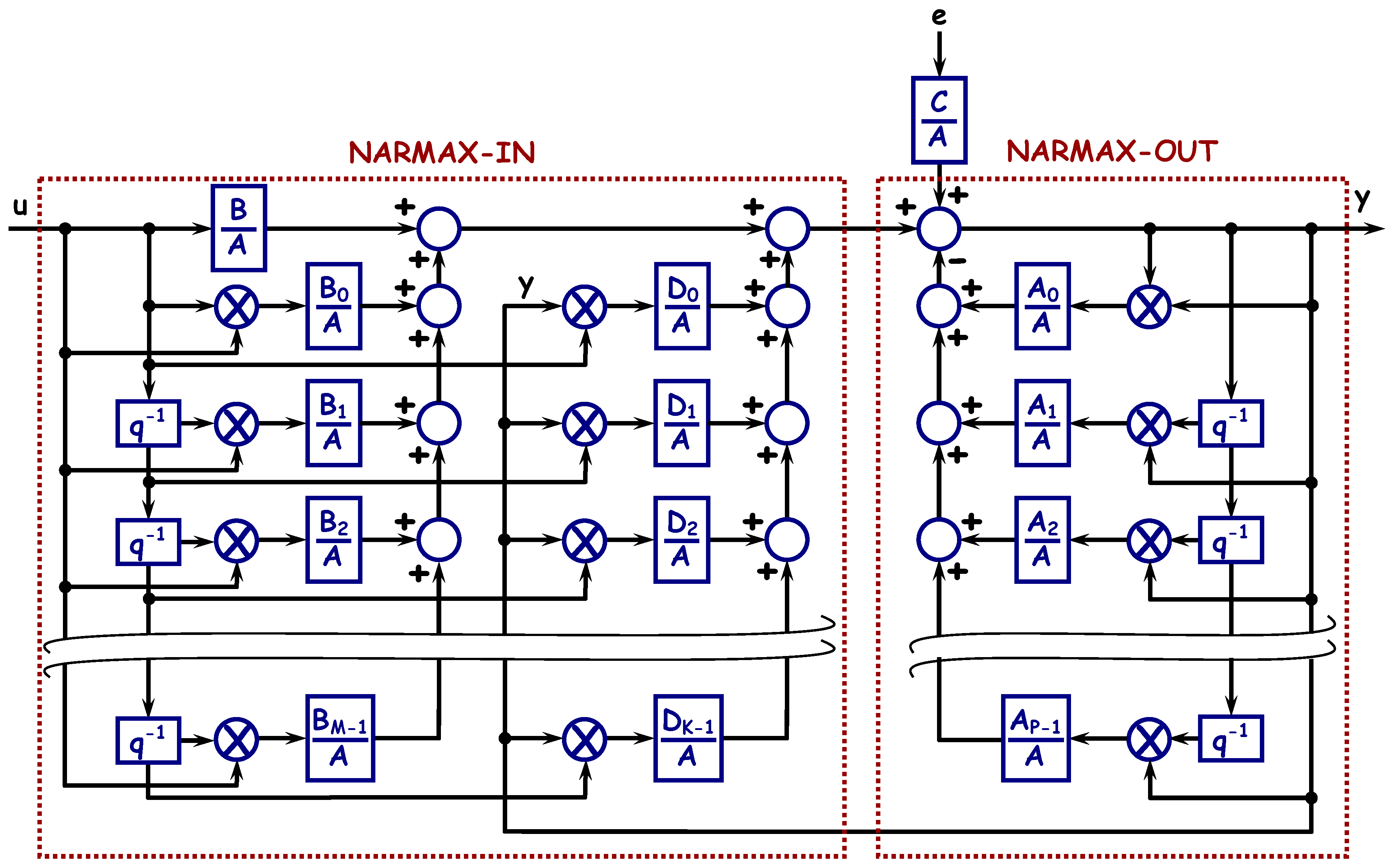 Mathematics 12 02252 g001