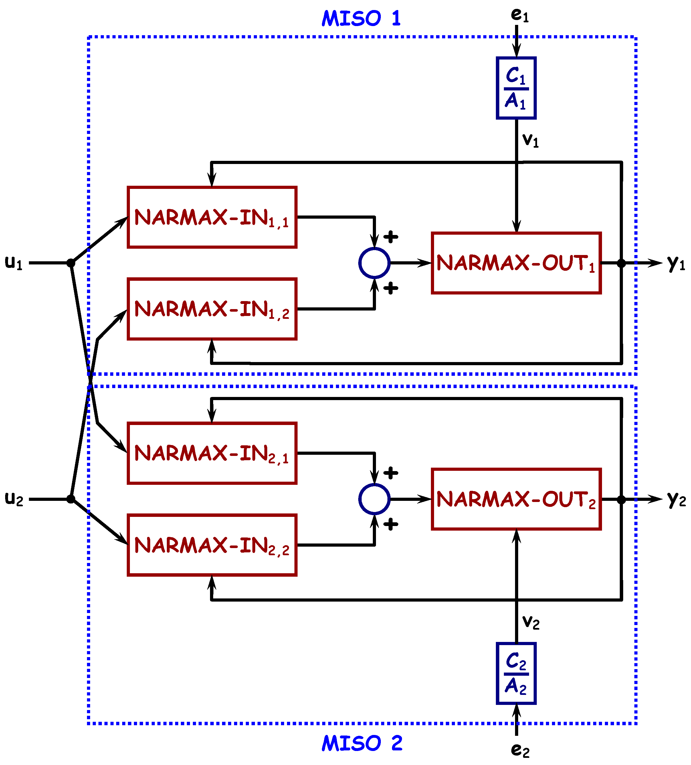 Mathematics 12 02252 g002