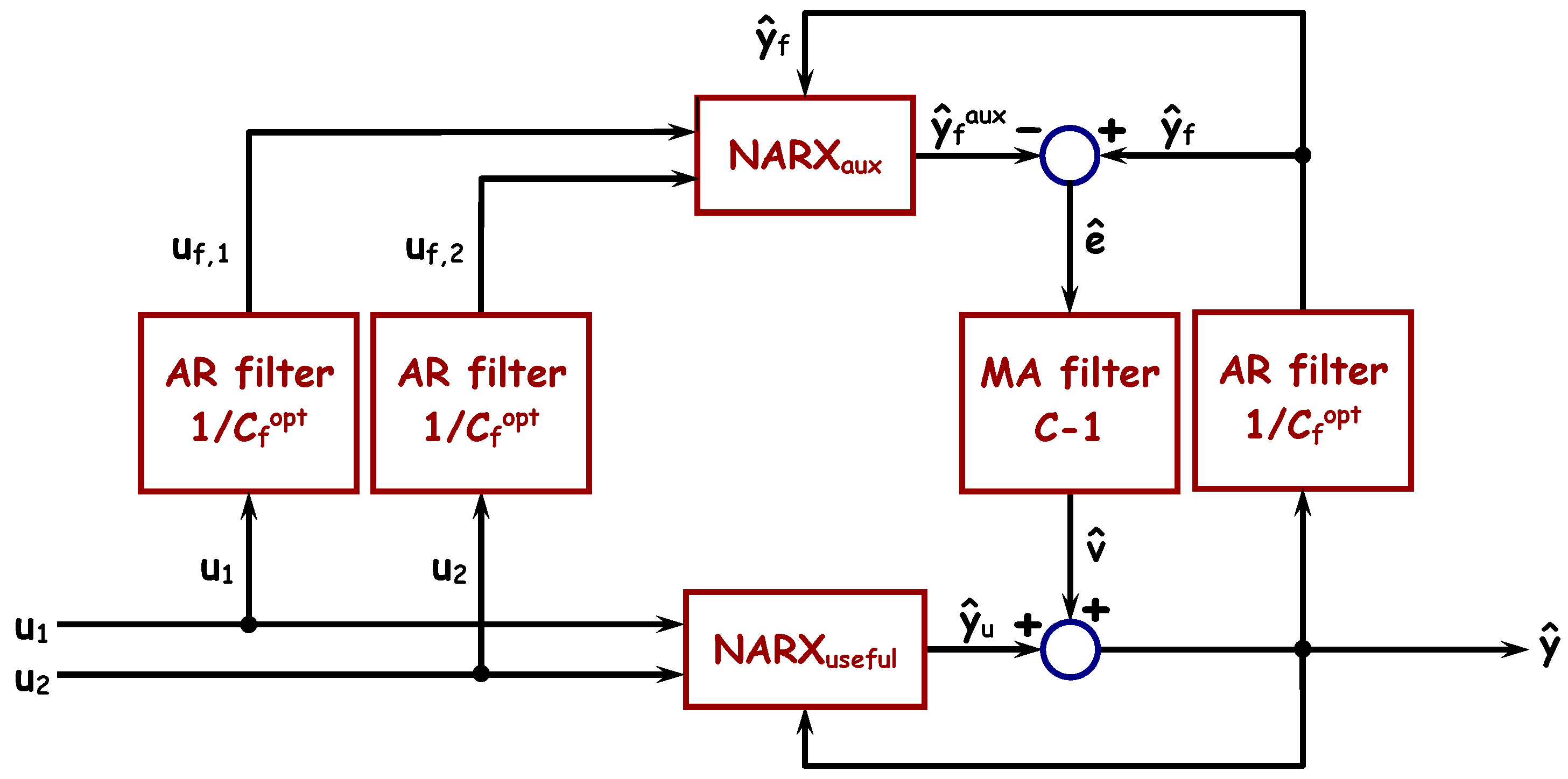Mathematics 12 02252 g003