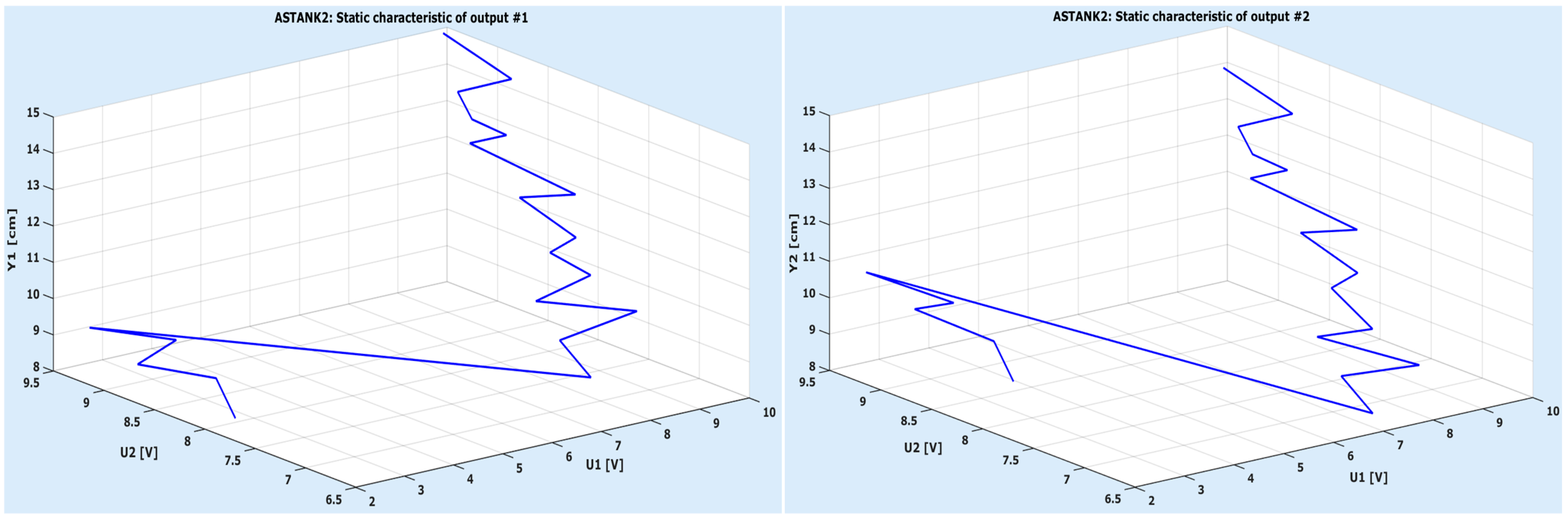 Mathematics 12 02252 g005
