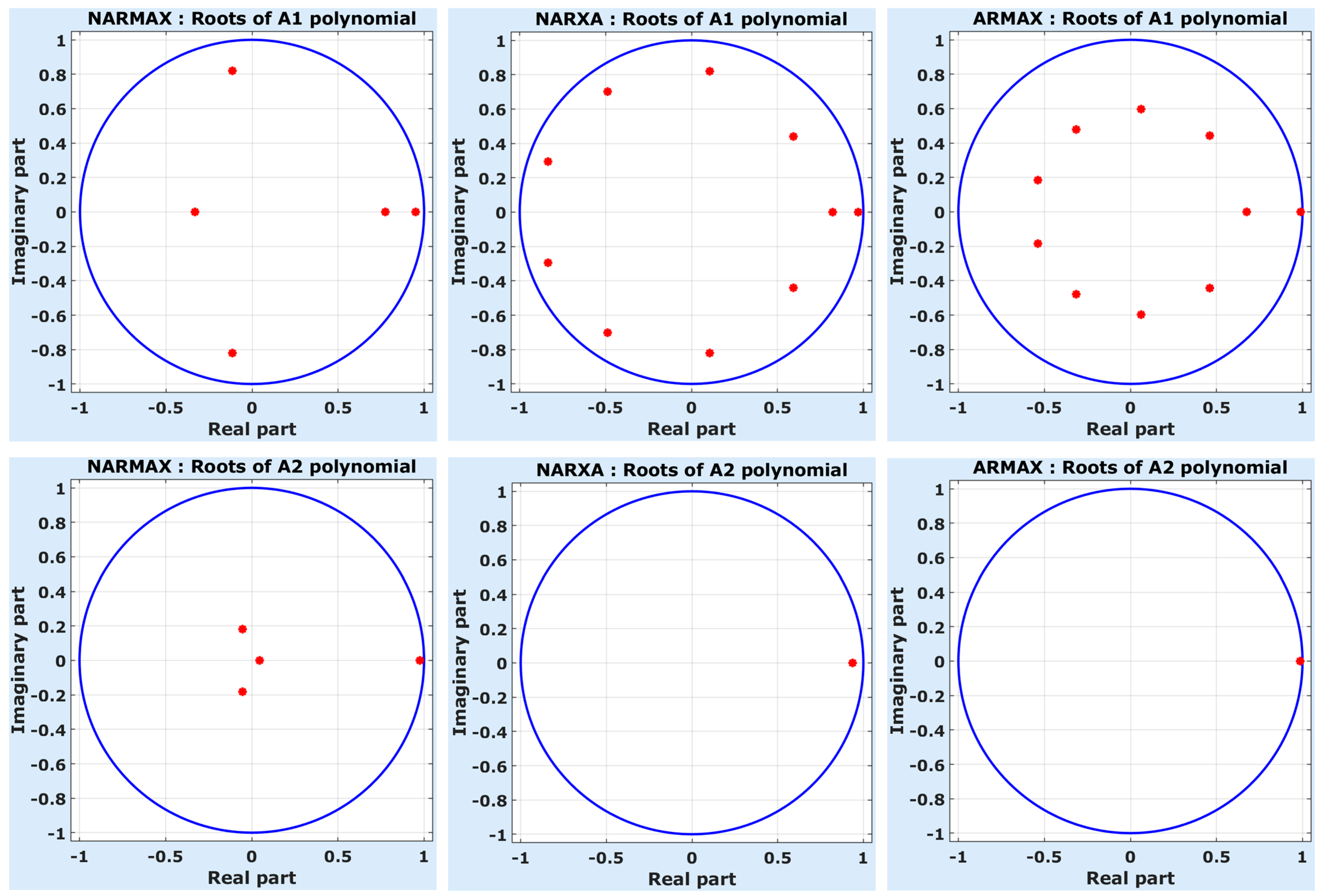 Mathematics 12 02252 g008