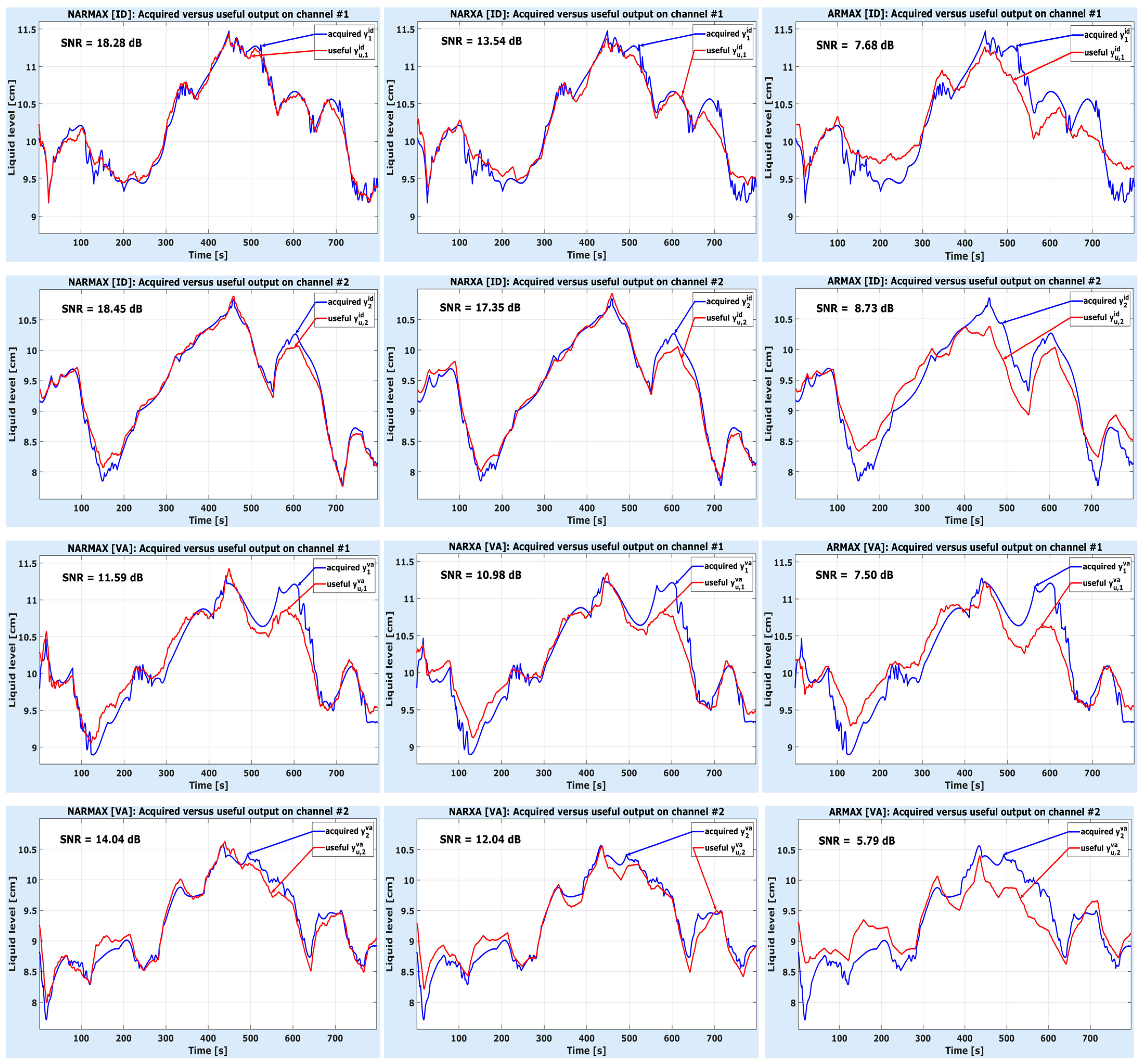 Mathematics 12 02252 g009