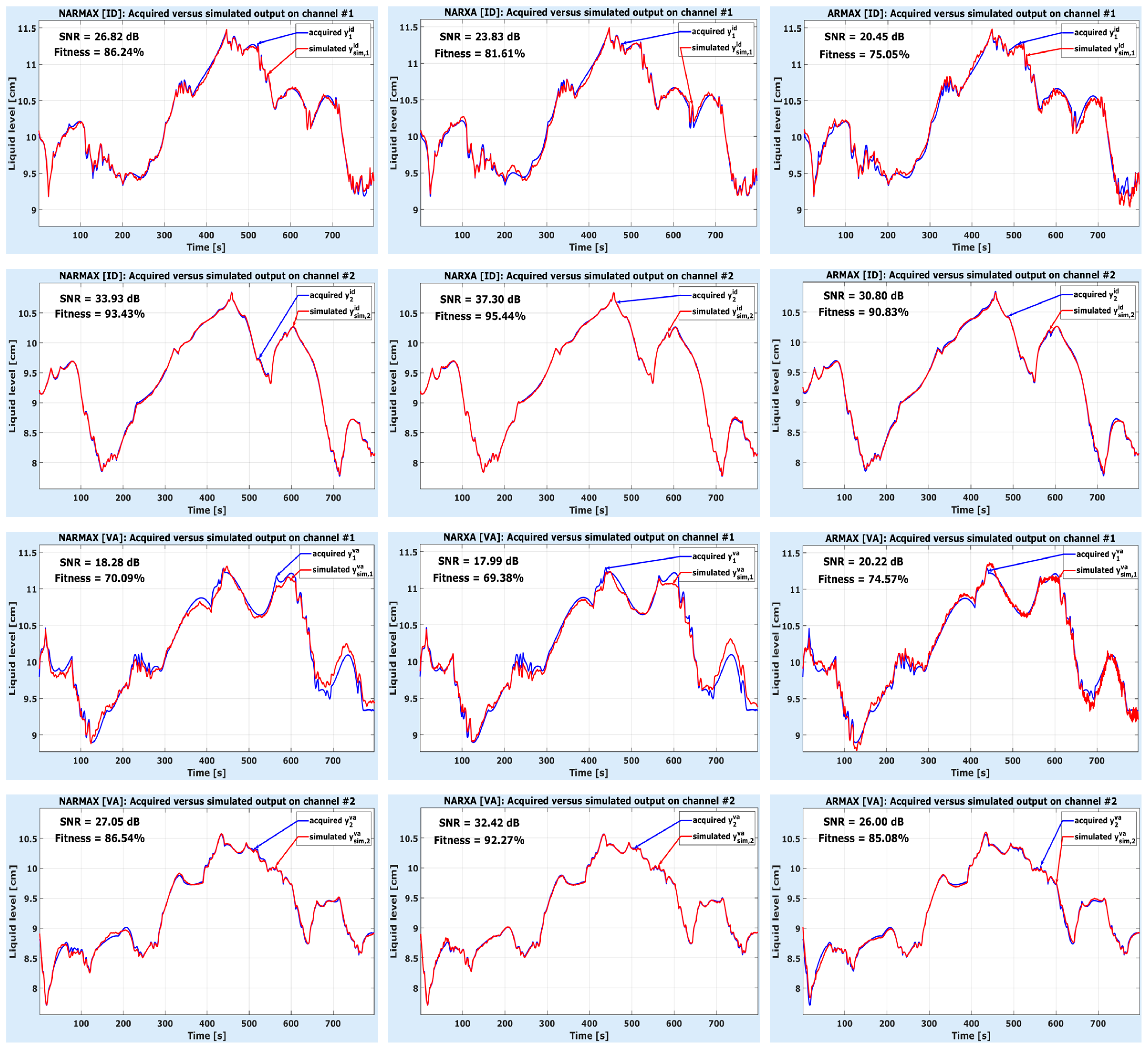 Mathematics 12 02252 g010