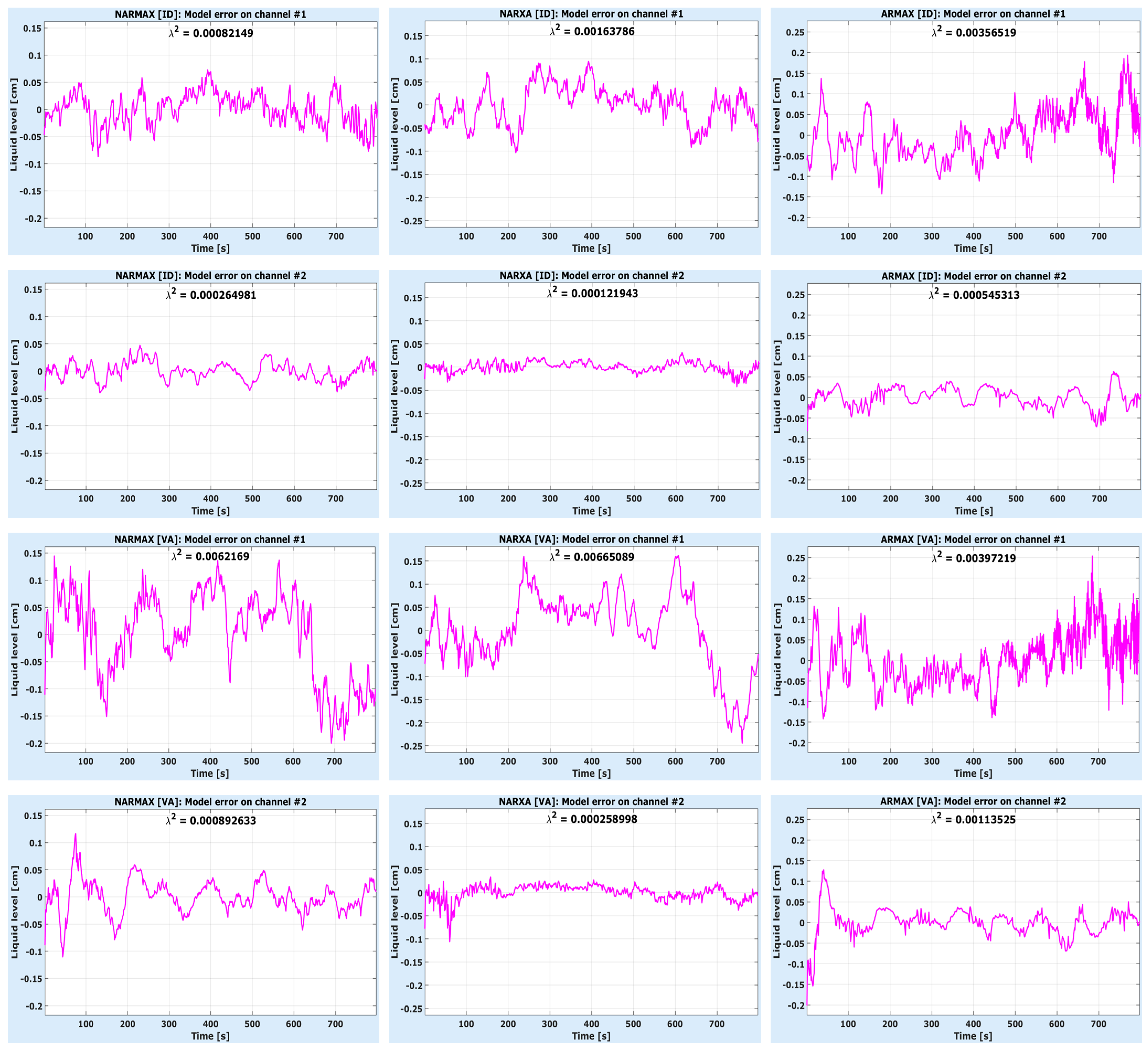 Mathematics 12 02252 g011