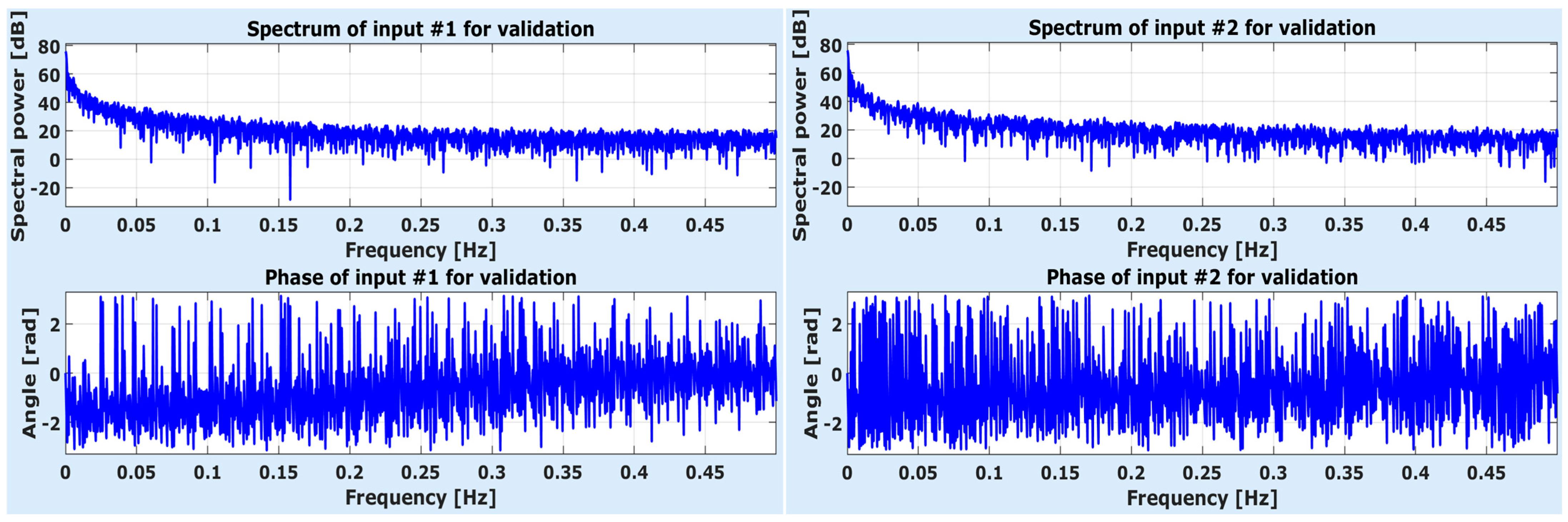 Mathematics 12 02252 g013