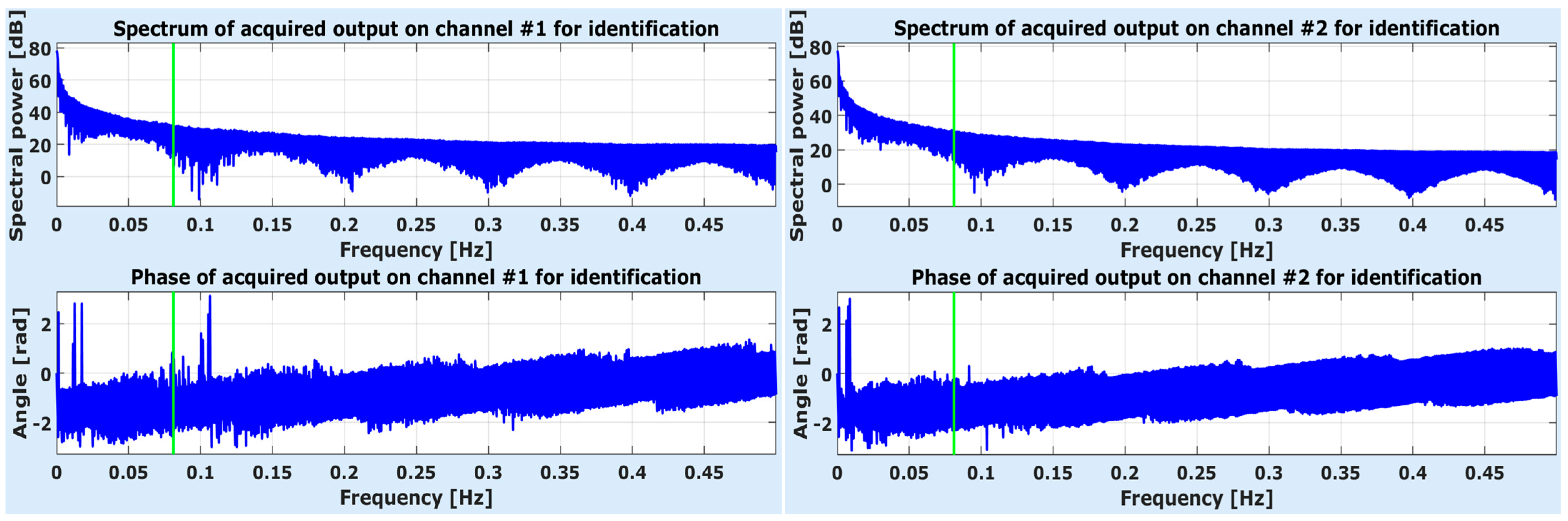 Mathematics 12 02252 g014
