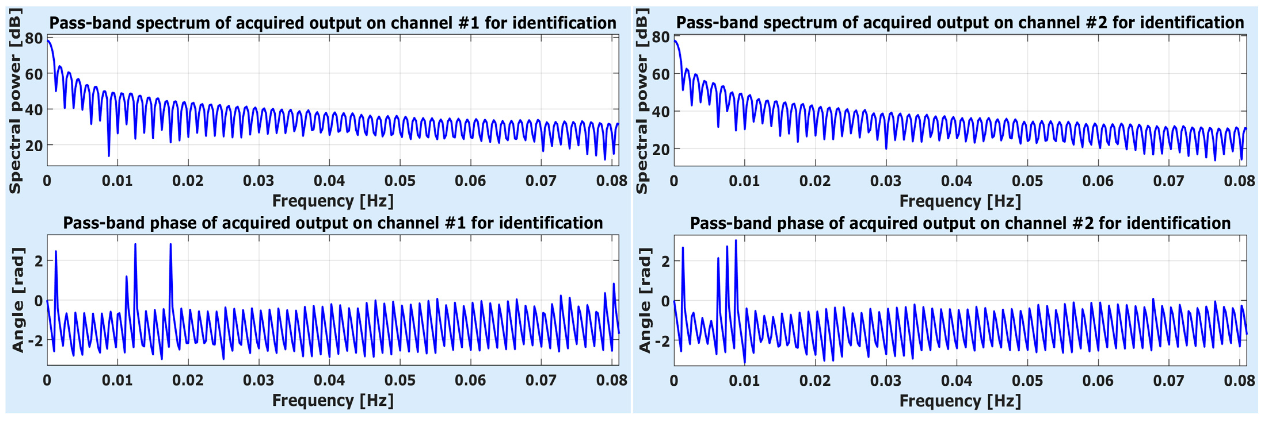 Mathematics 12 02252 g016