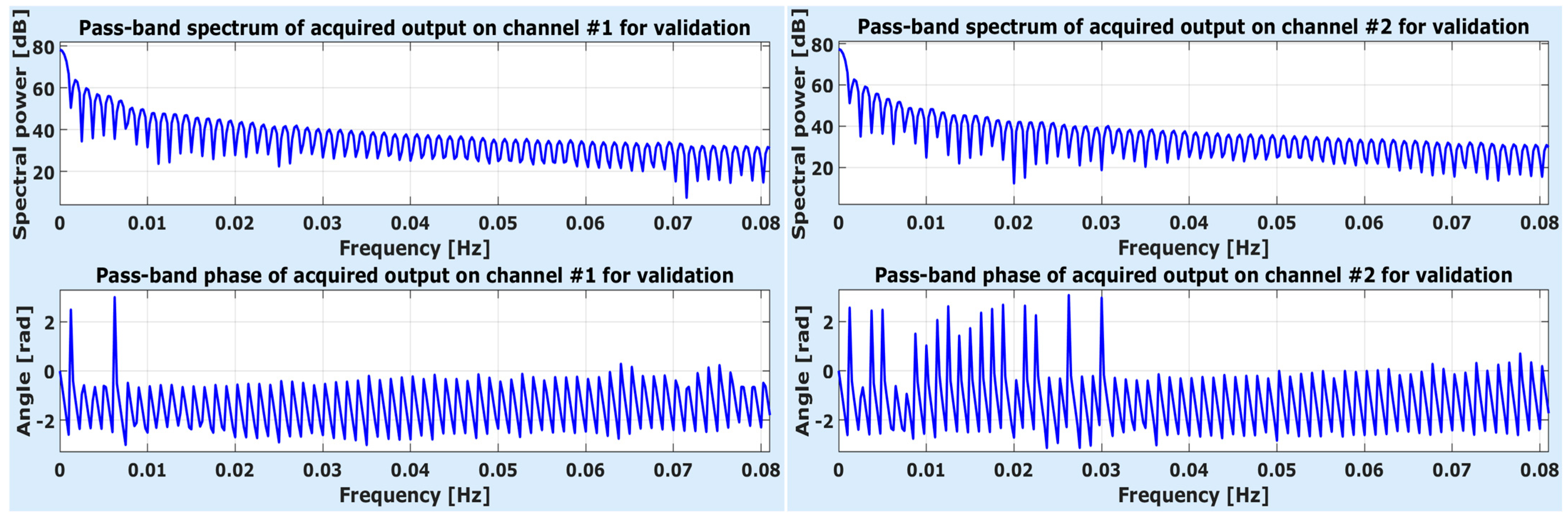 Mathematics 12 02252 g017