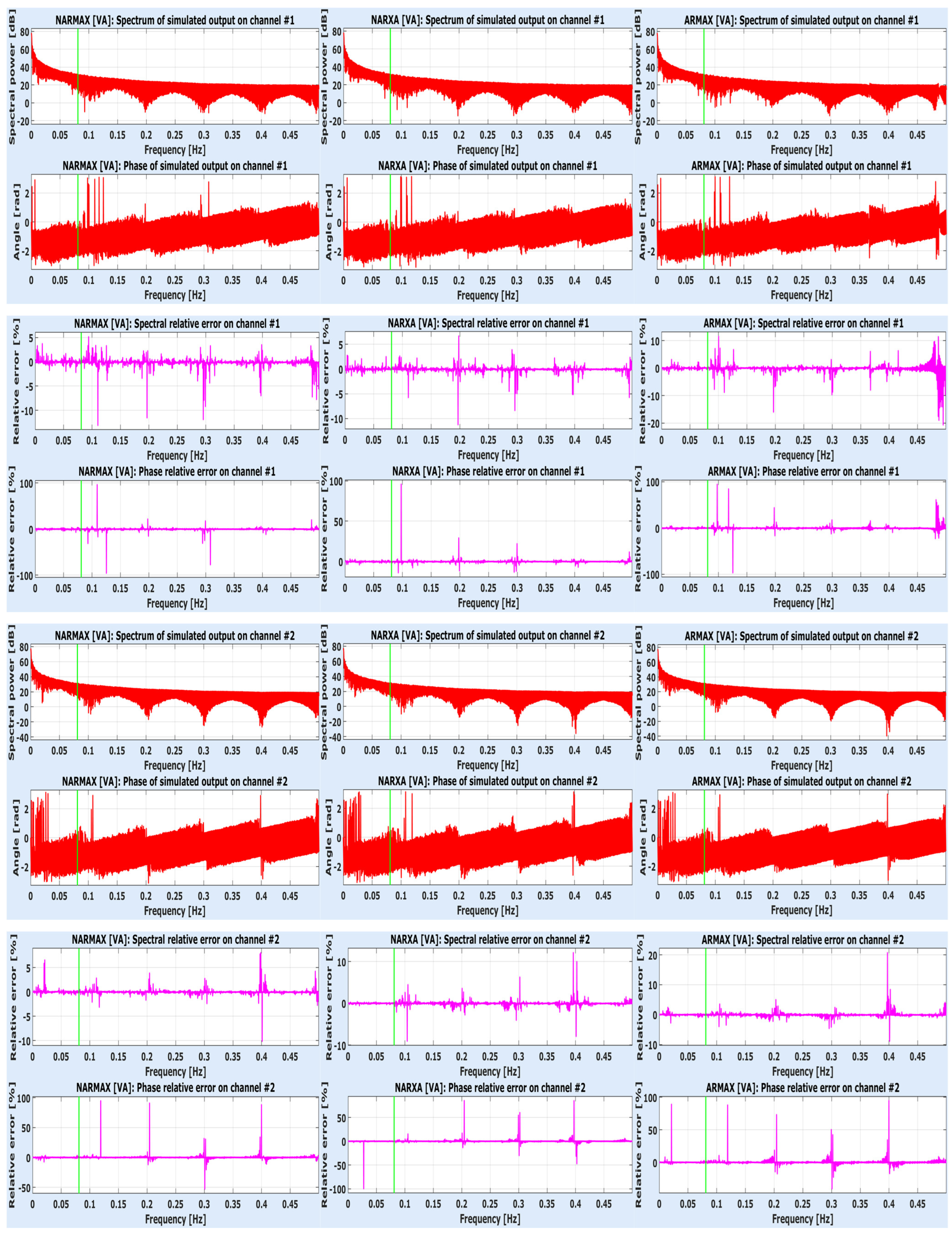 Mathematics 12 02252 g019