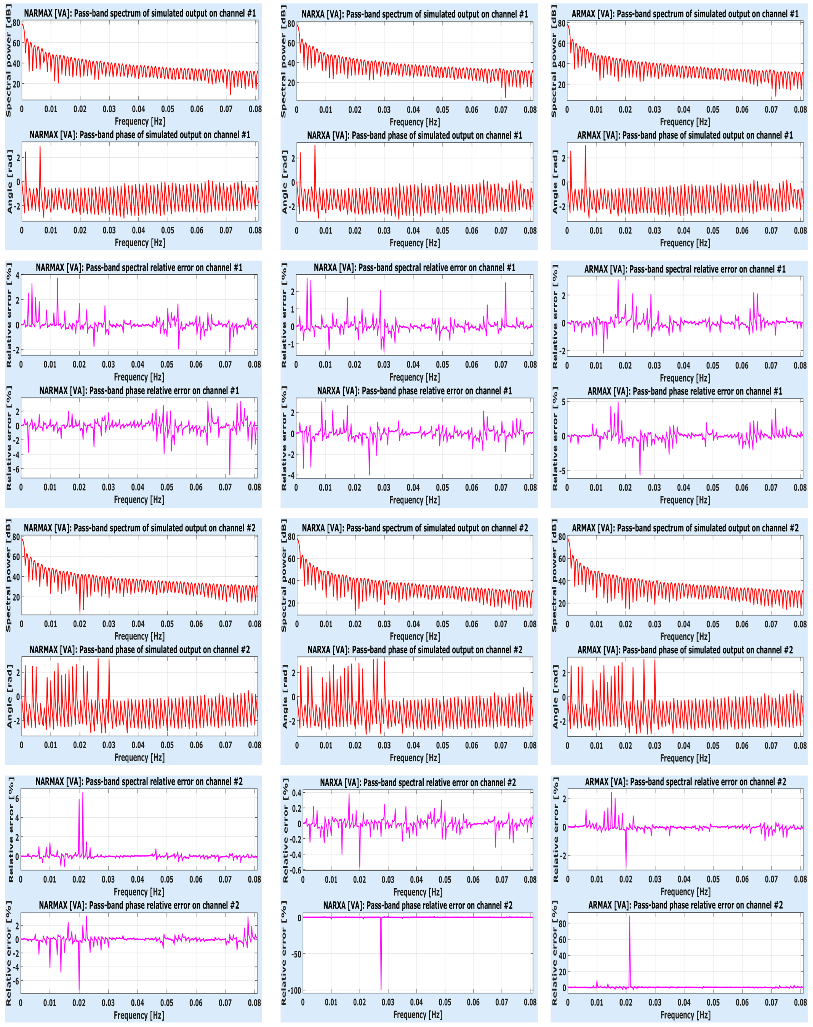 Mathematics 12 02252 g021