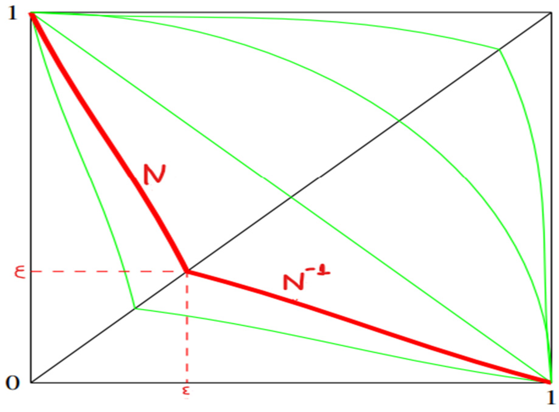 Mathematics 12 02254 g001