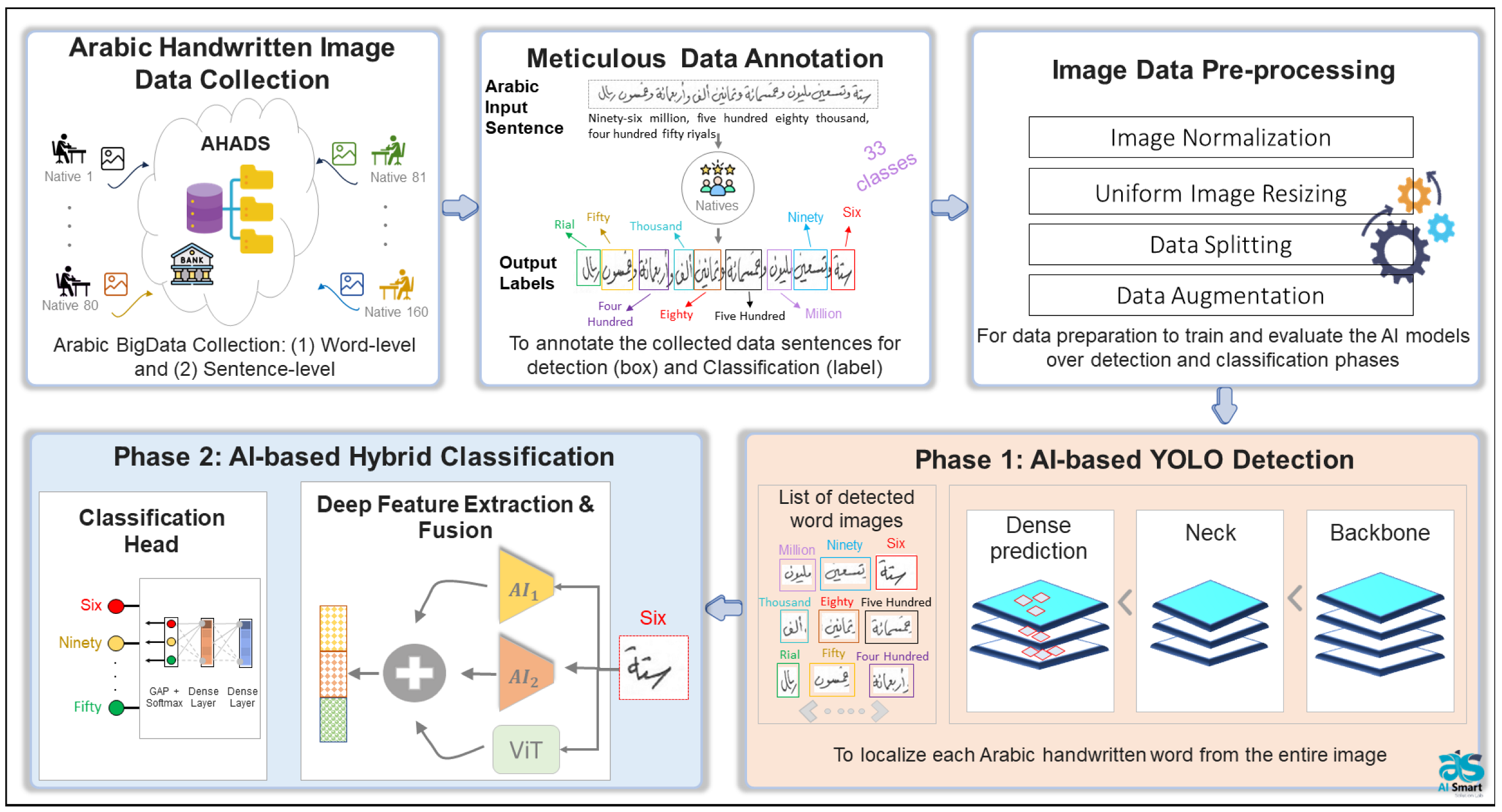 Mathematics 12 02256 g001