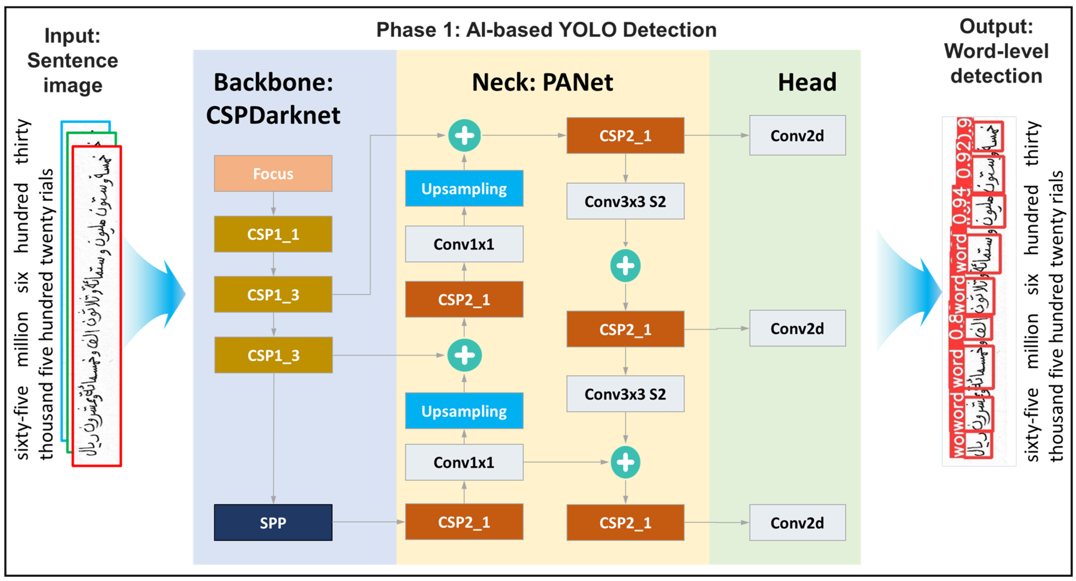 Mathematics 12 02256 g003