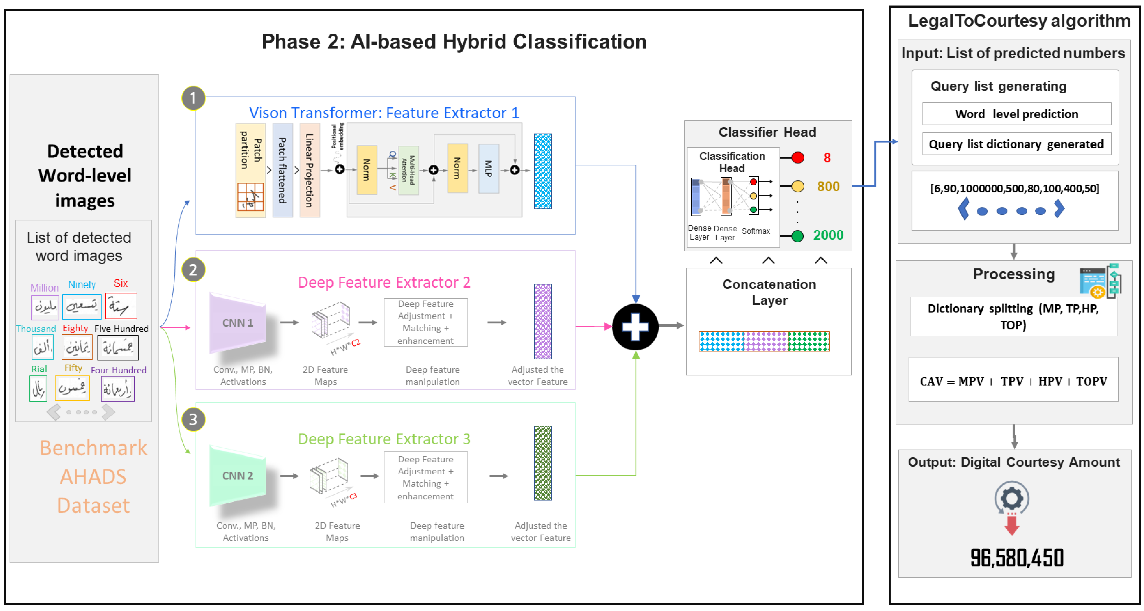 Mathematics 12 02256 g004