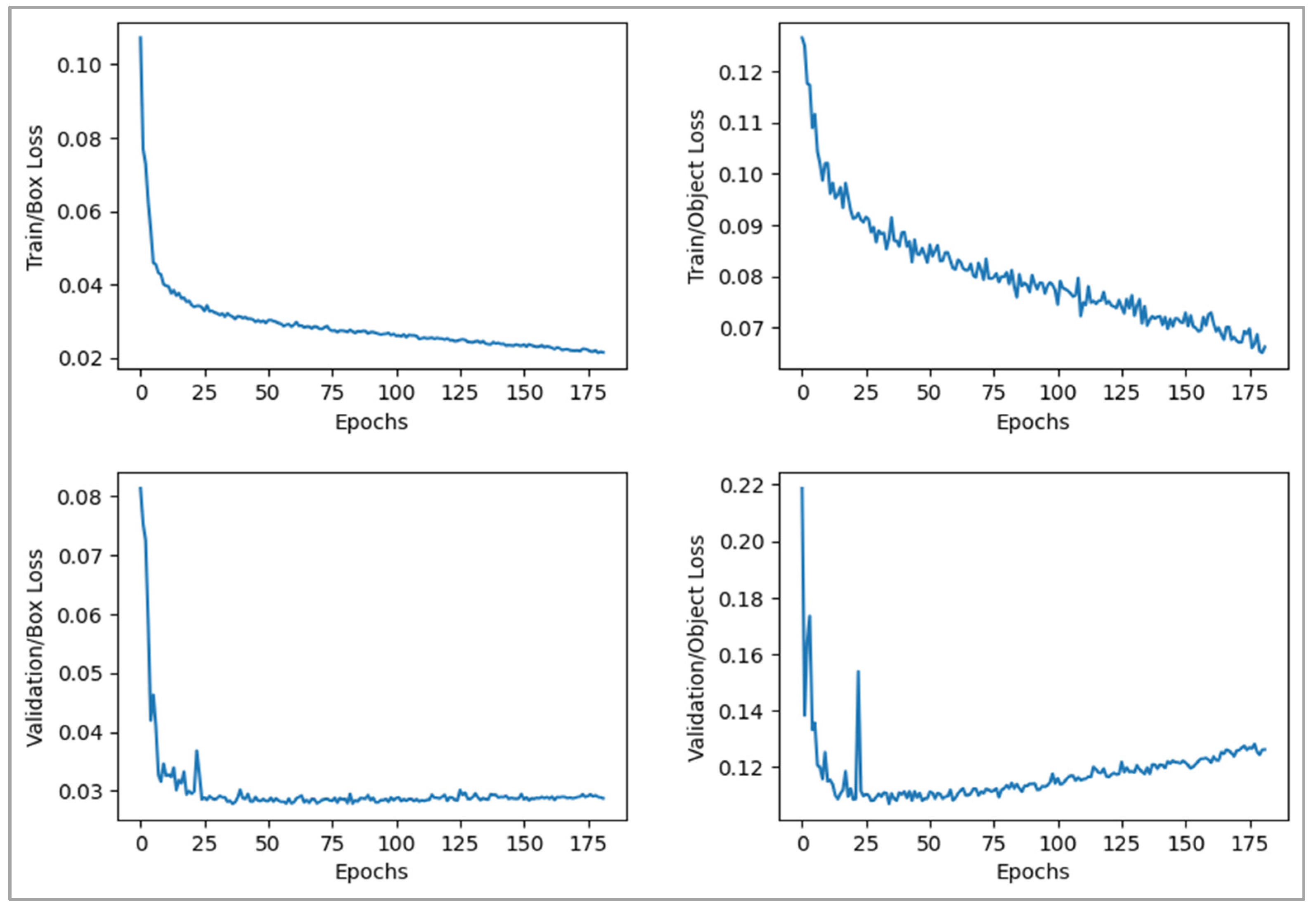 Mathematics 12 02256 g007