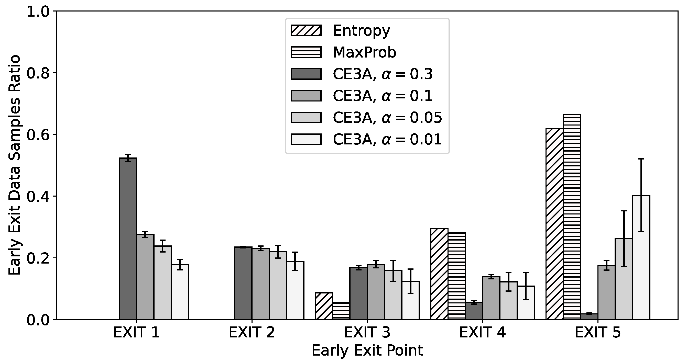 Mathematics 12 02263 g005