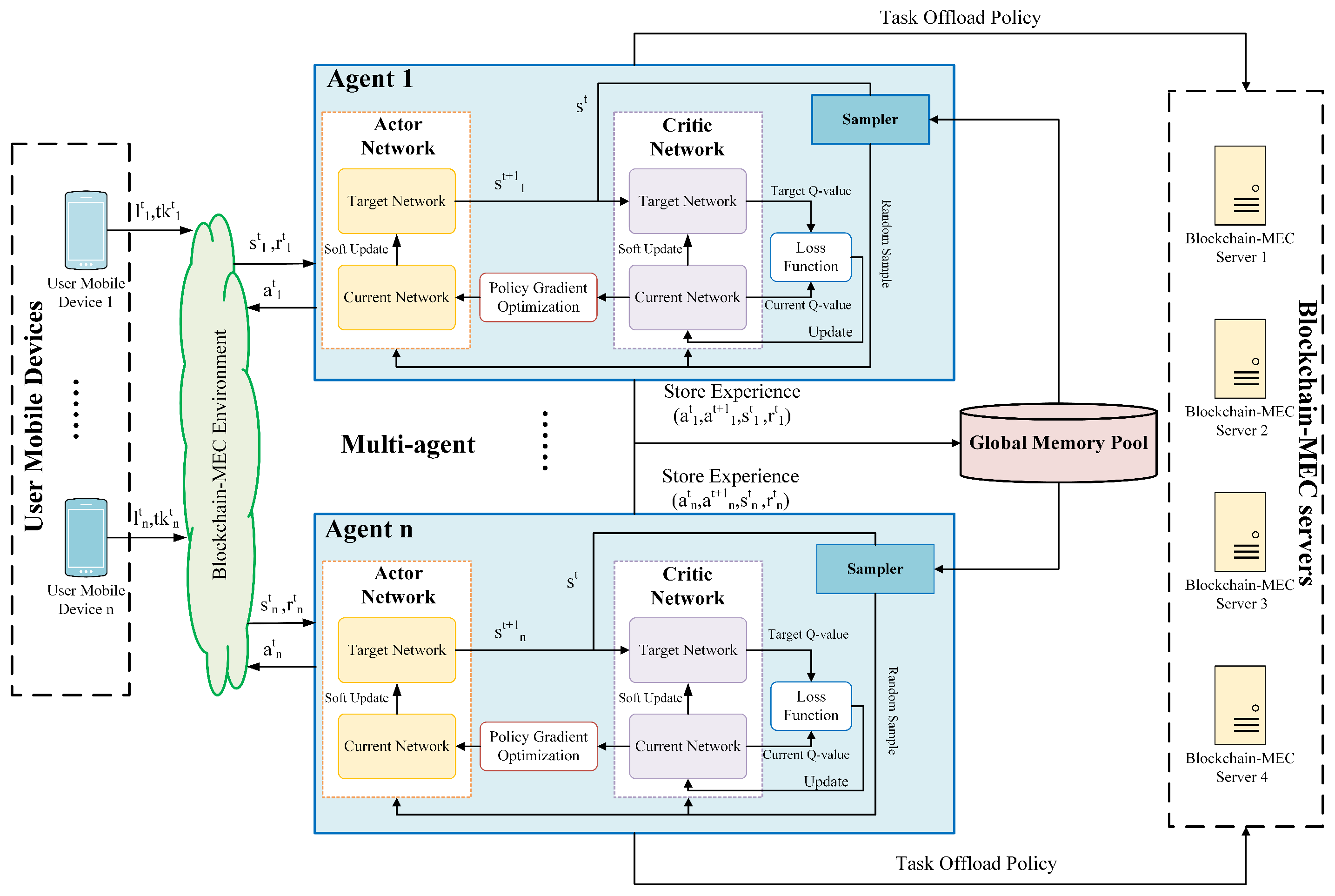 Mathematics 12 02264 g003