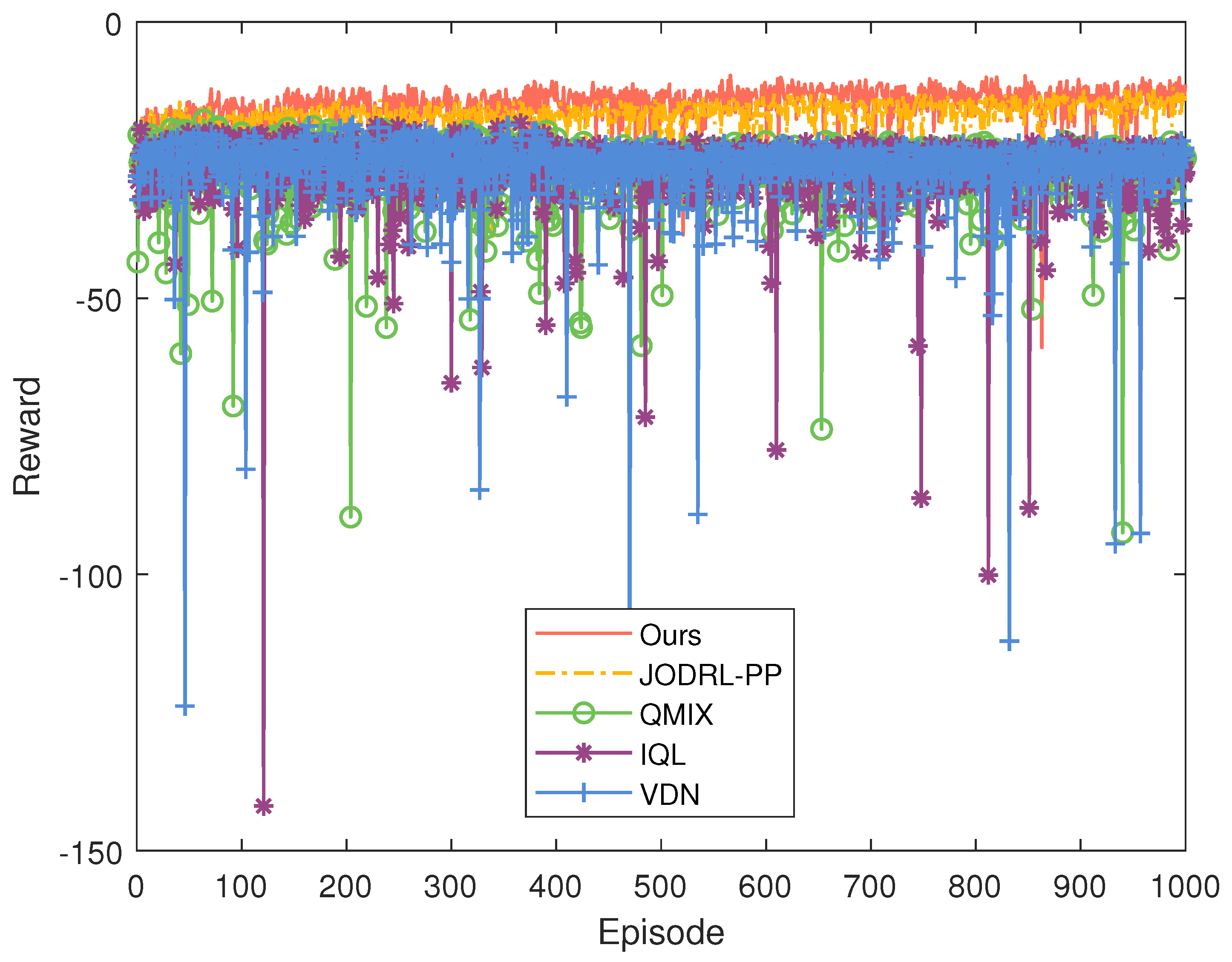 Mathematics 12 02264 g005
