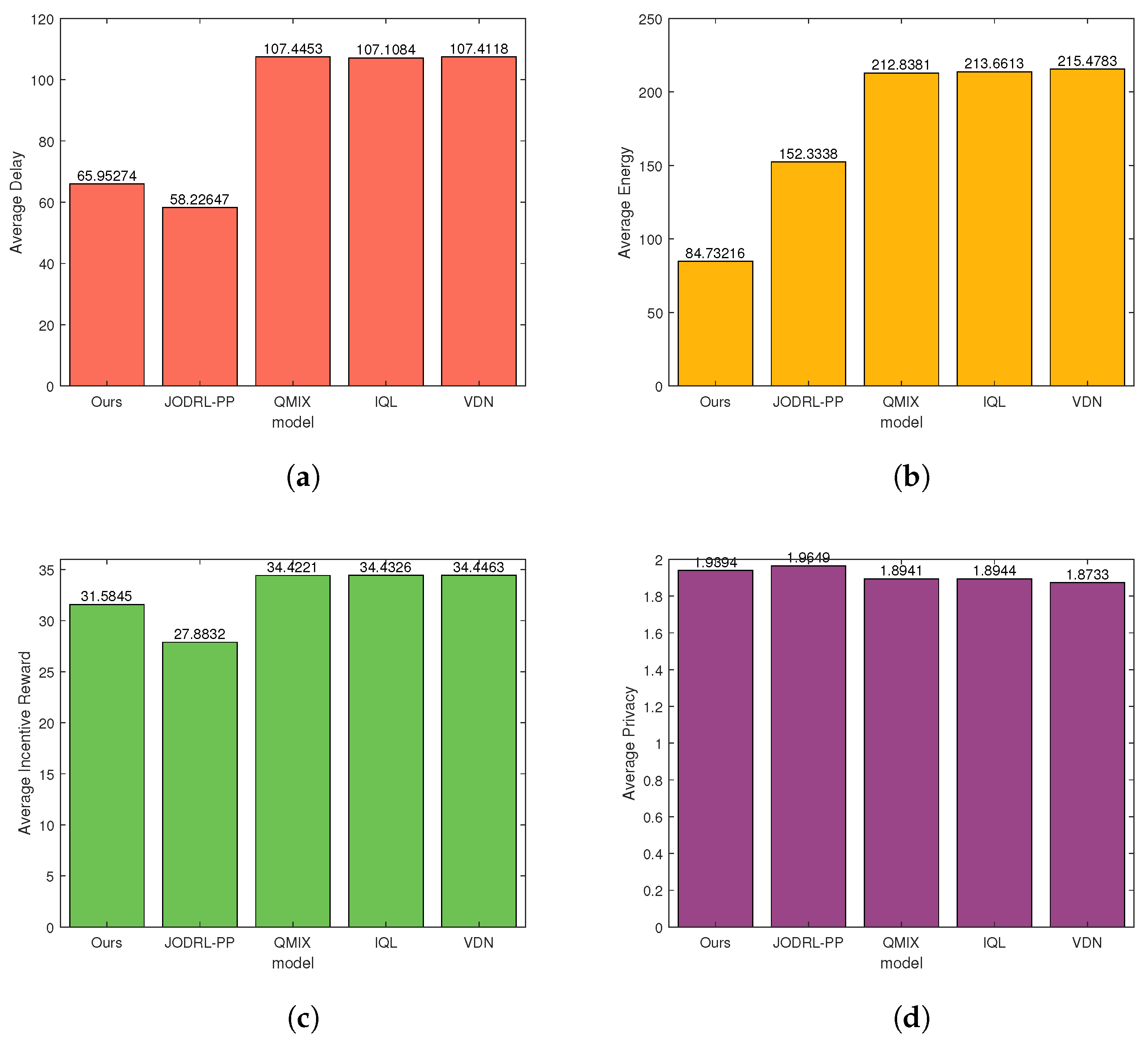 Mathematics 12 02264 g007
