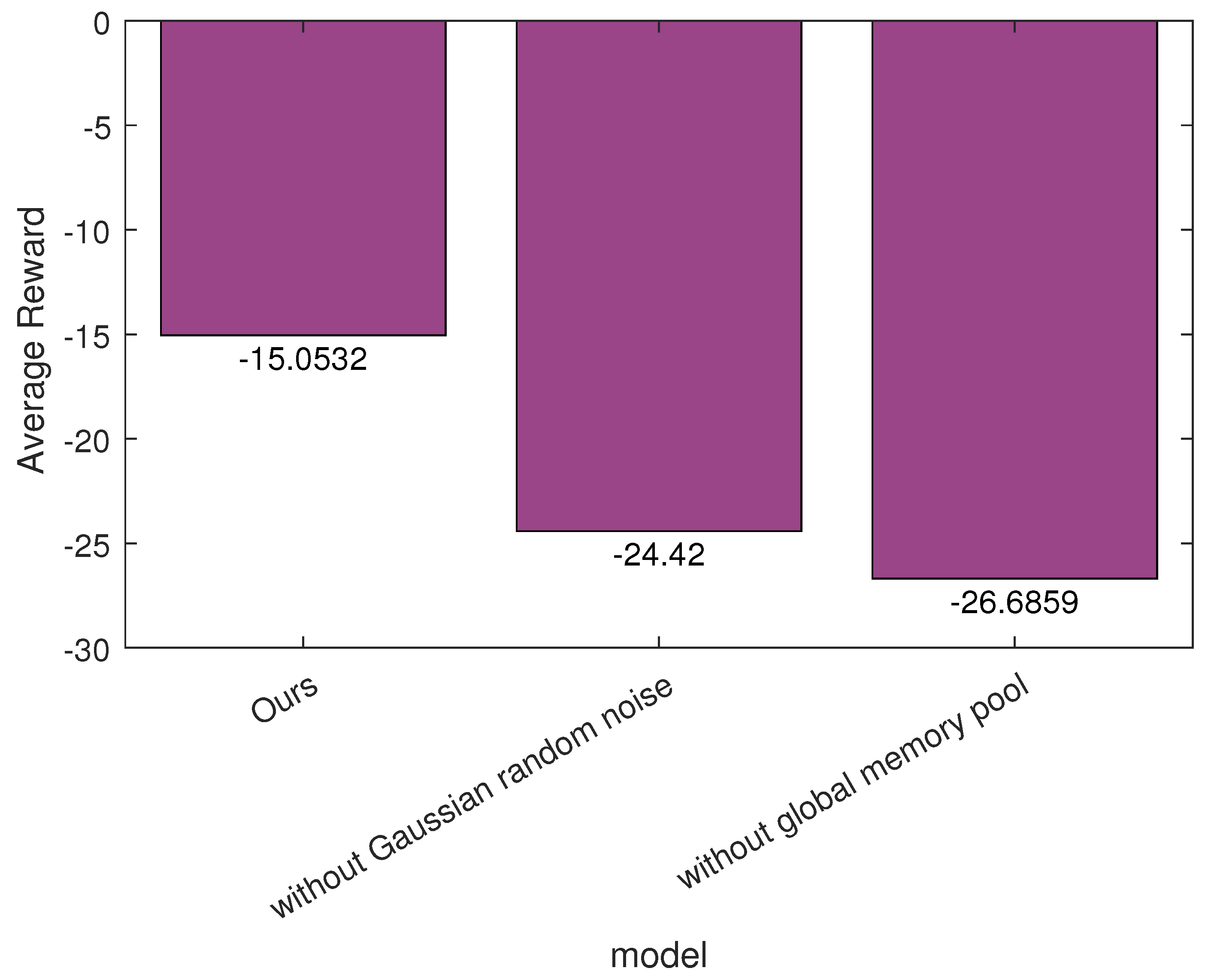 Mathematics 12 02264 g011