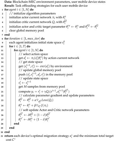 Mathematics 12 02264 i001