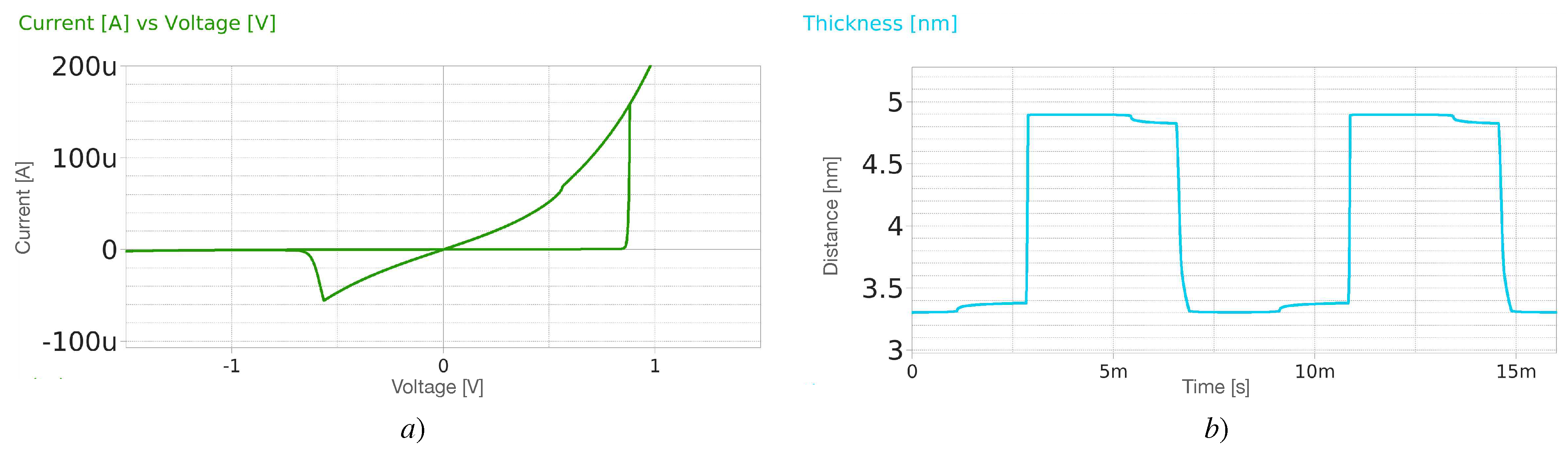 Mathematics 12 02267 g004