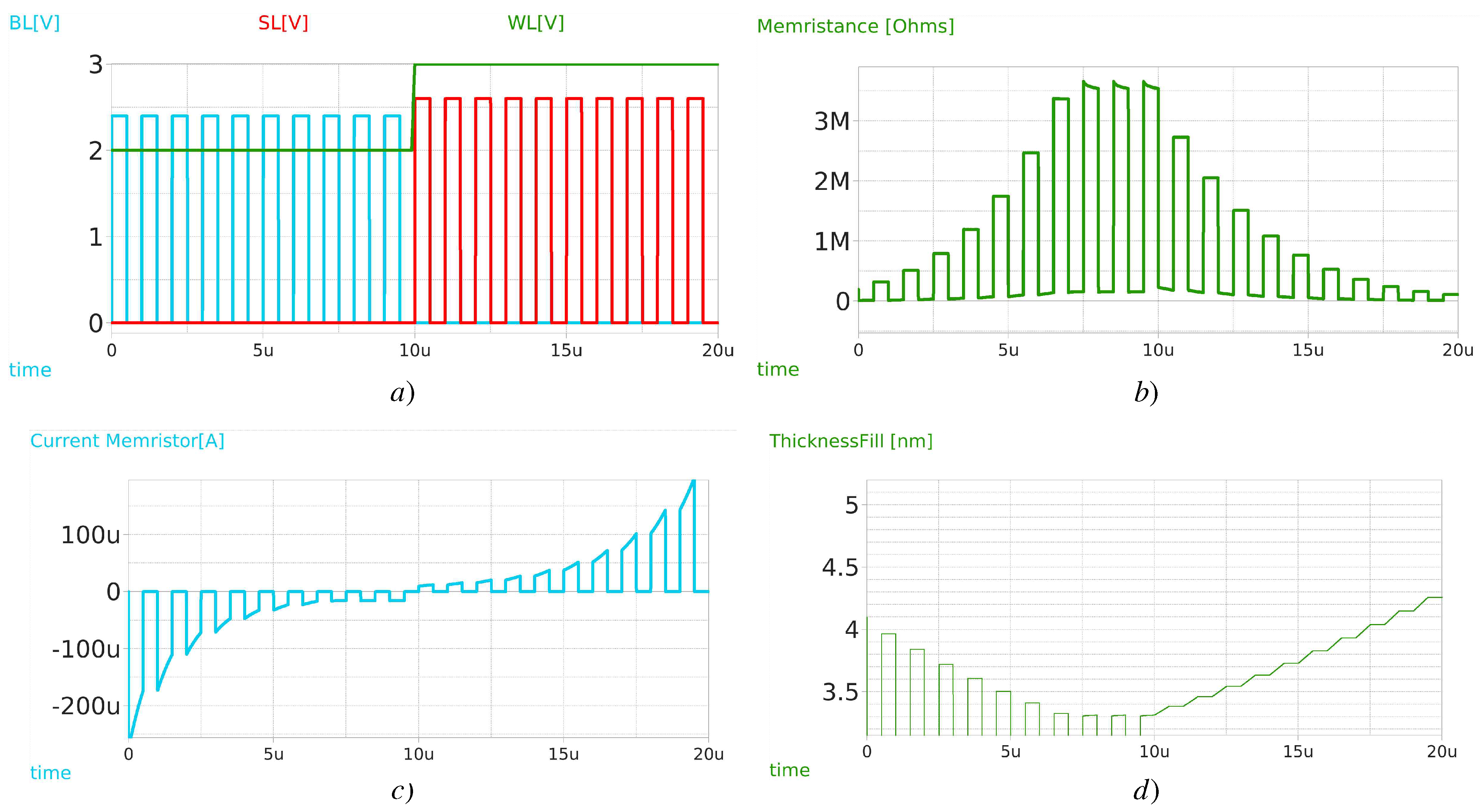 Mathematics 12 02267 g005