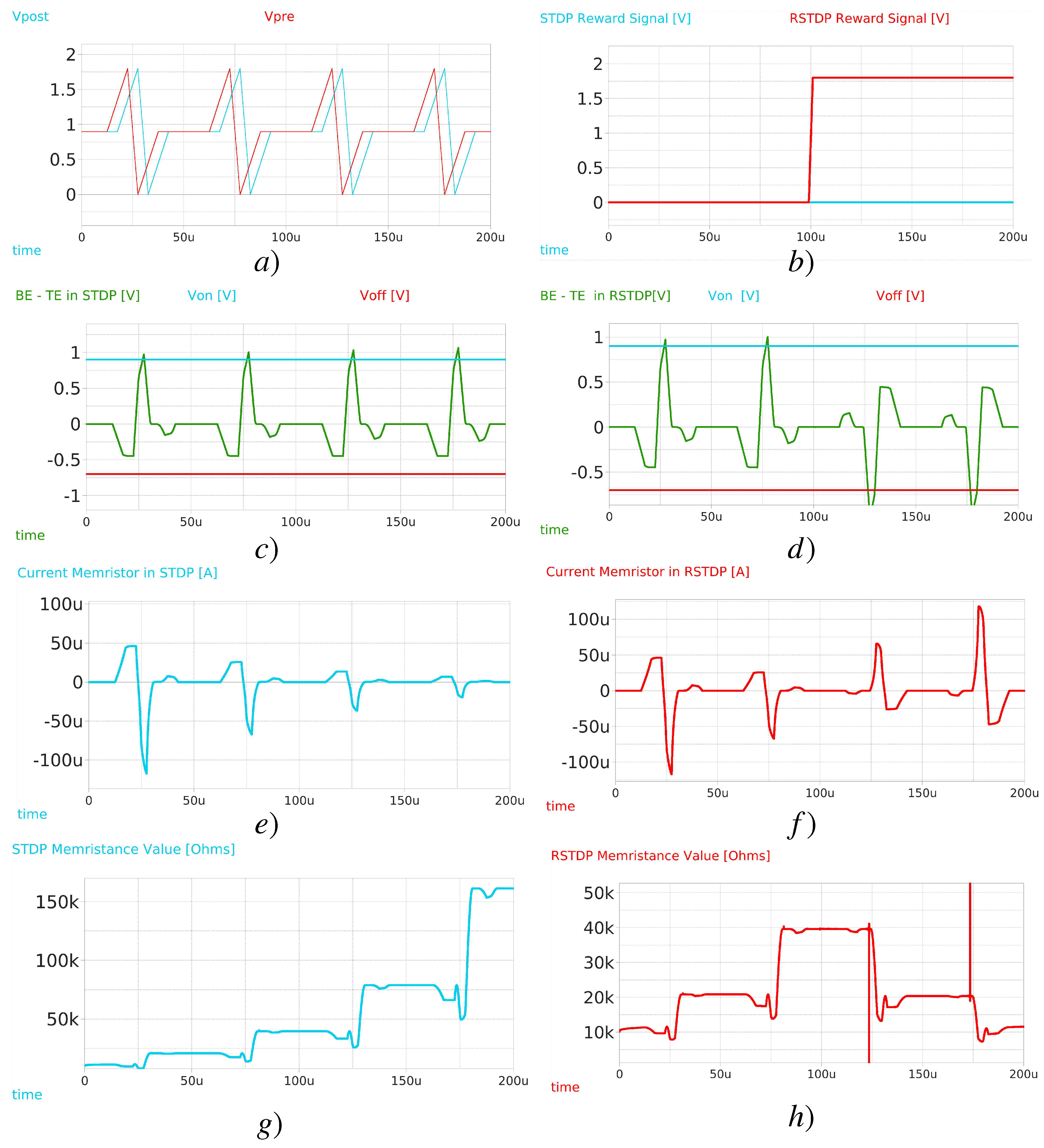 Mathematics 12 02267 g007