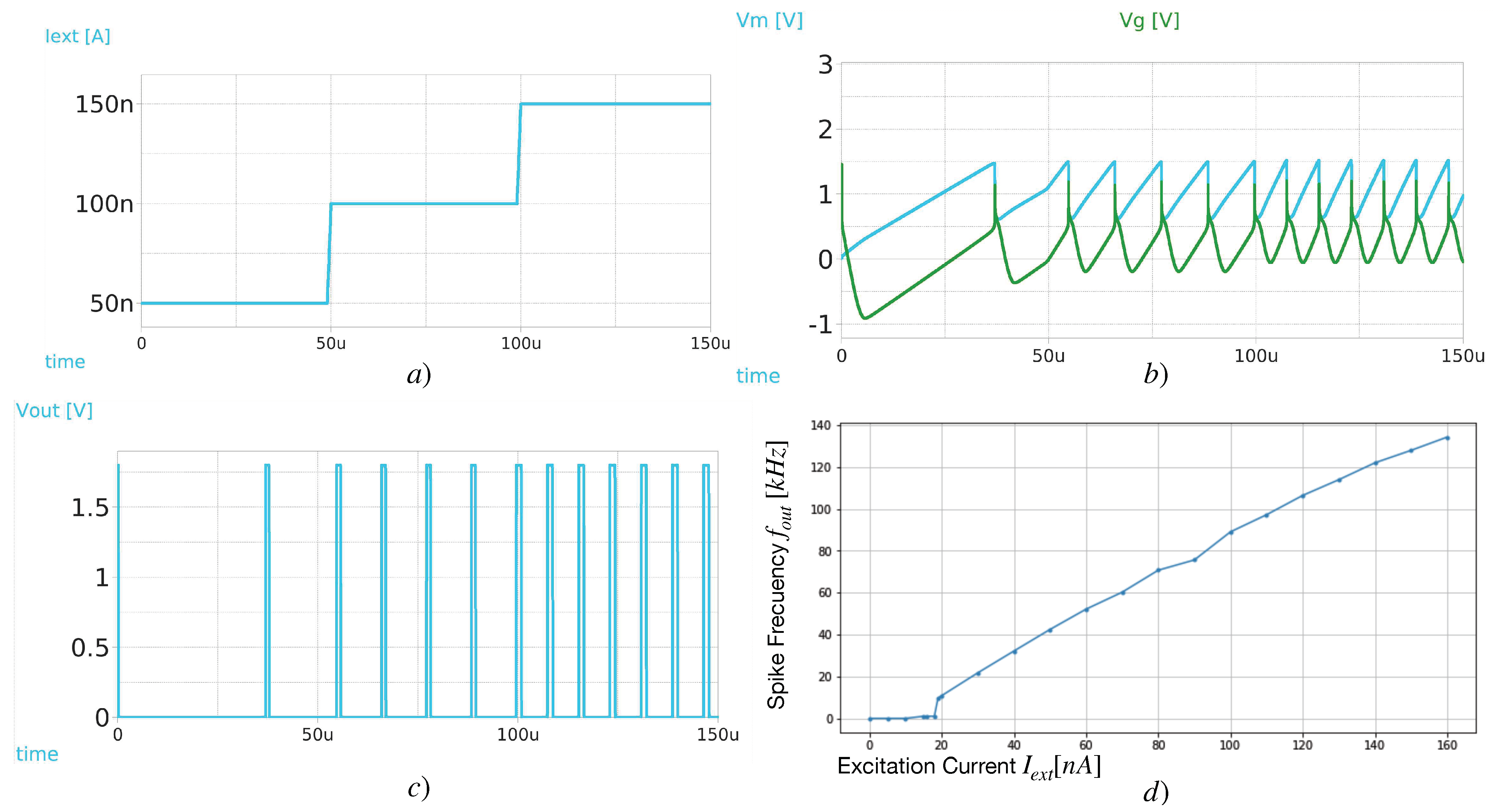 Mathematics 12 02267 g011