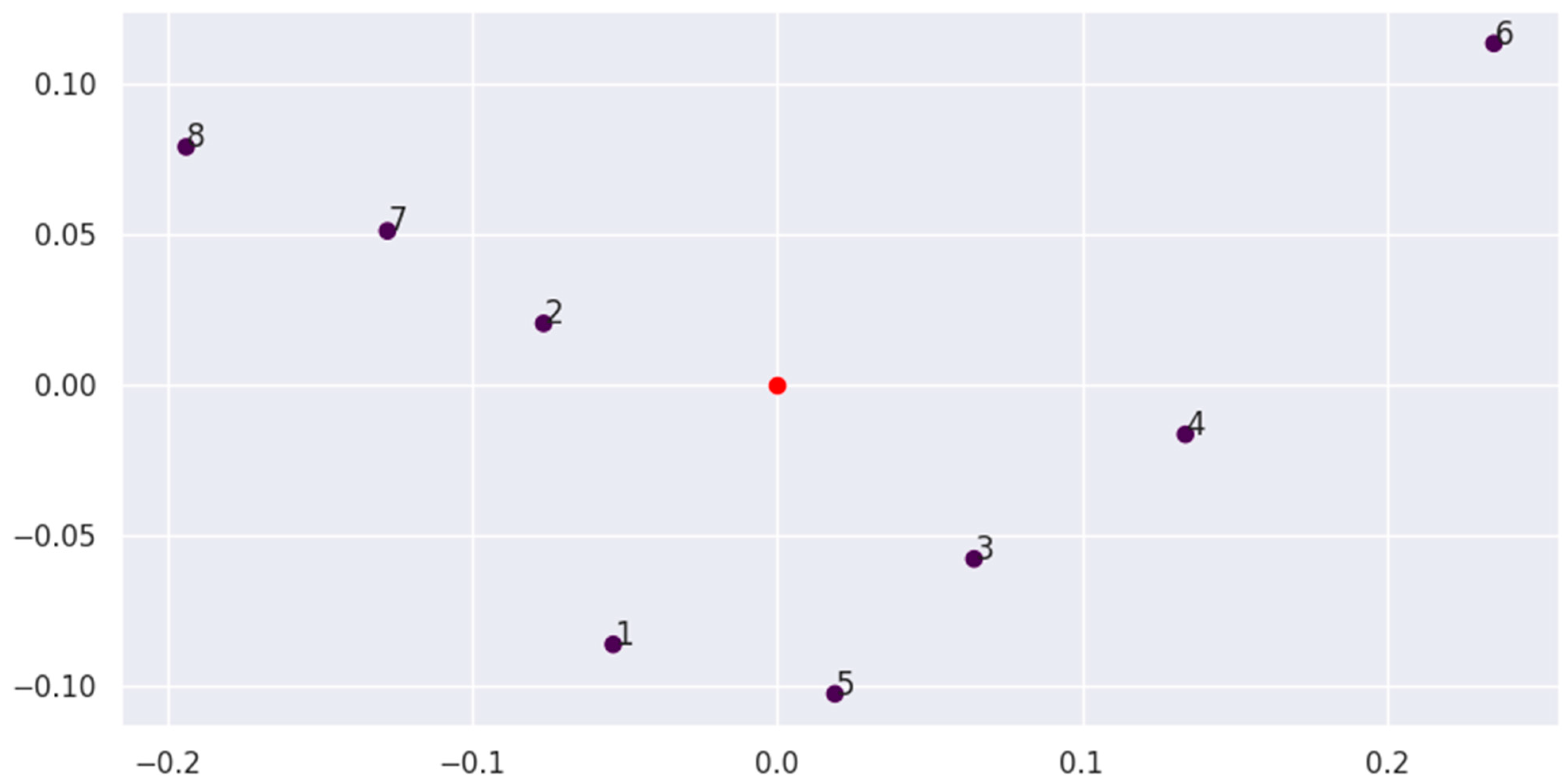Mathematics 12 02269 g001