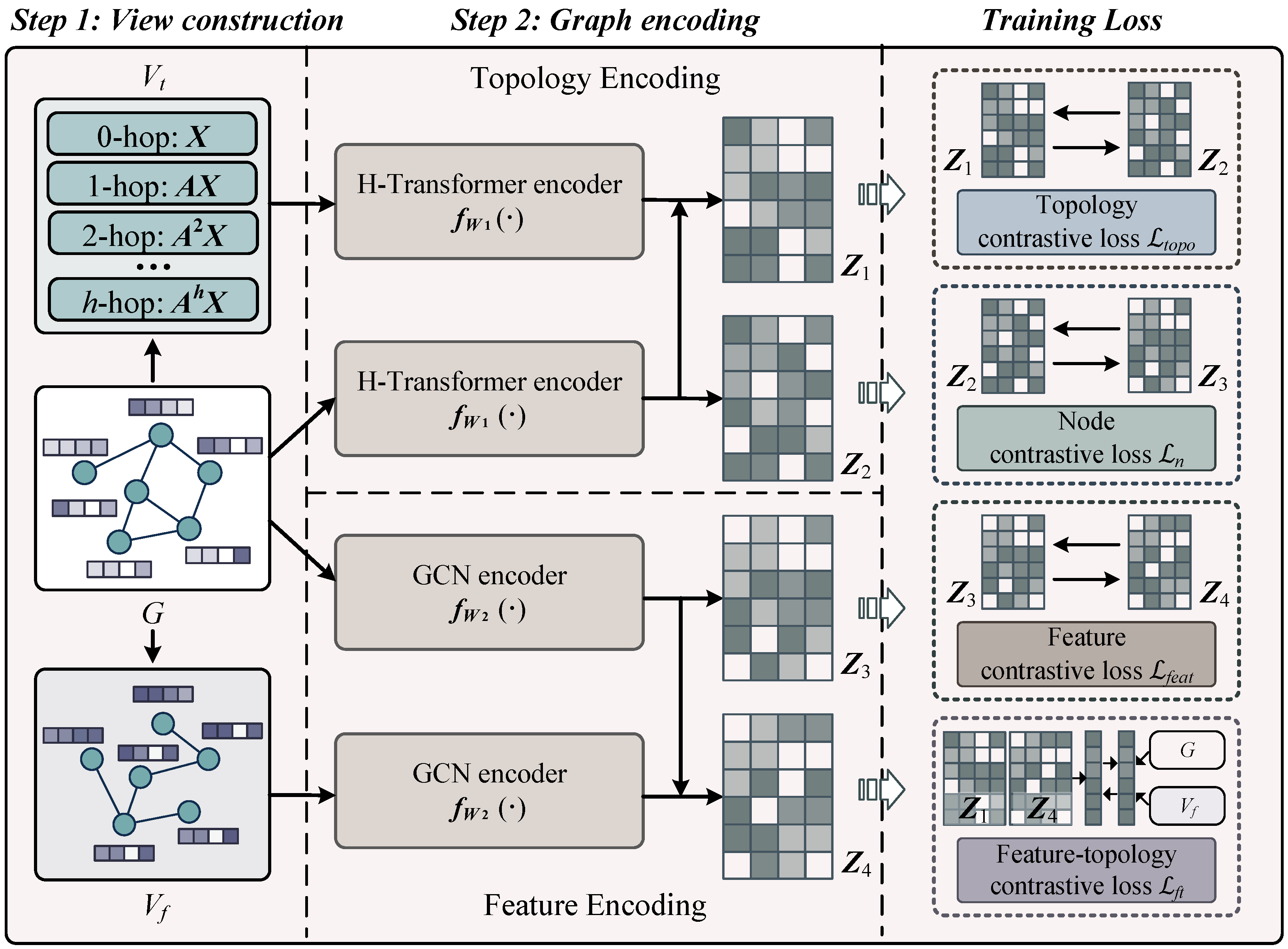 Mathematics 12 02277 g003