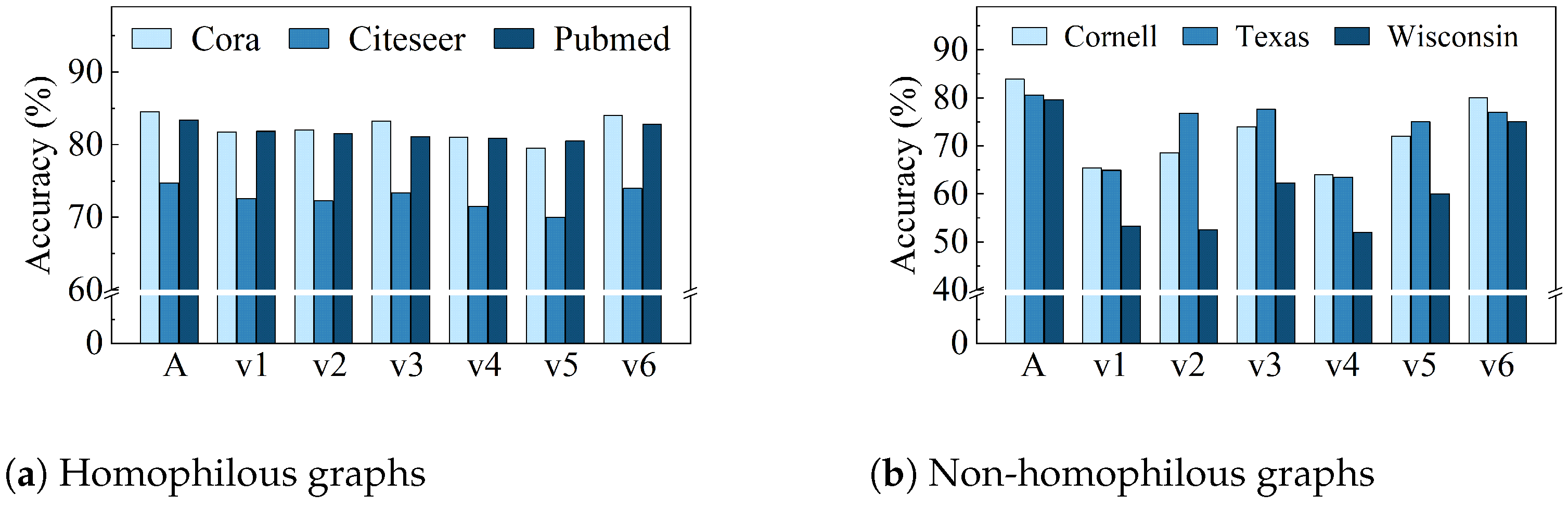 Mathematics 12 02277 g008