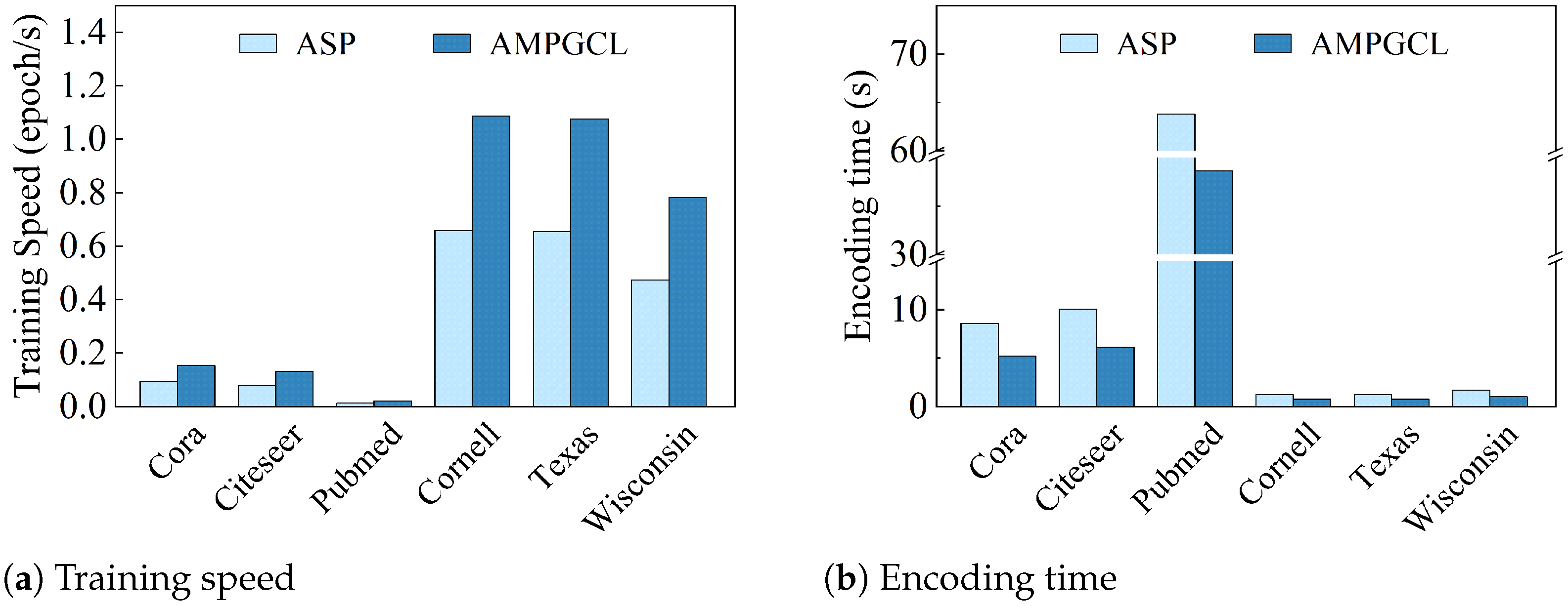 Mathematics 12 02277 g012
