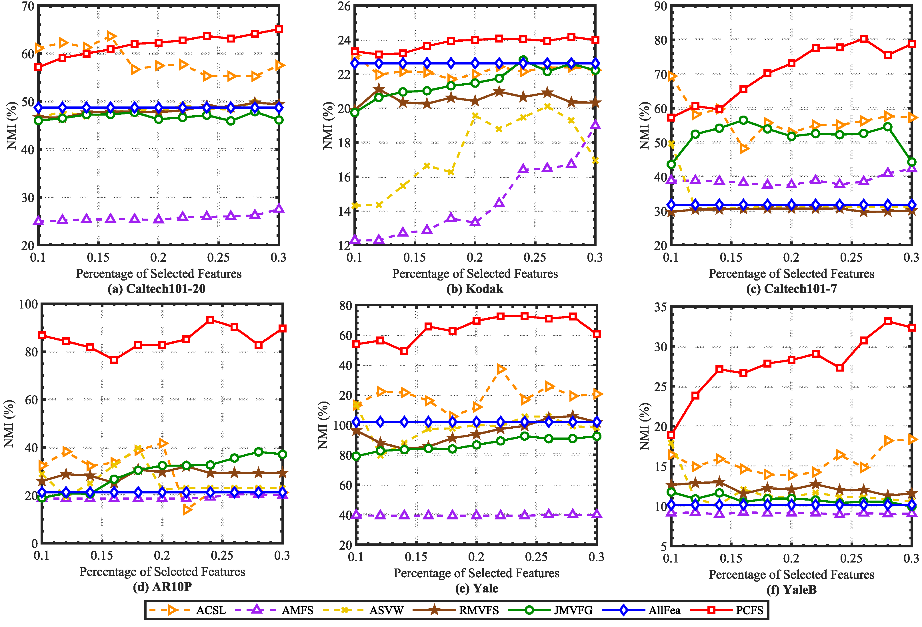 Mathematics 12 02278 g003