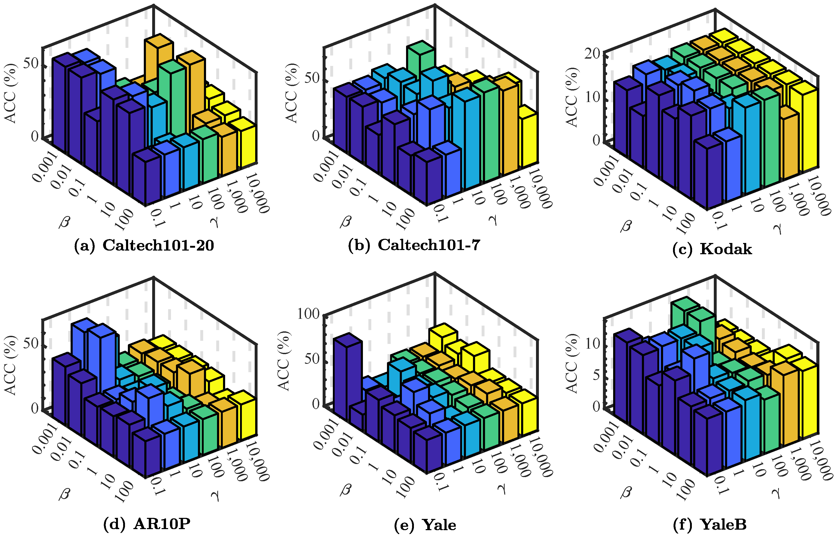 Mathematics 12 02278 g005