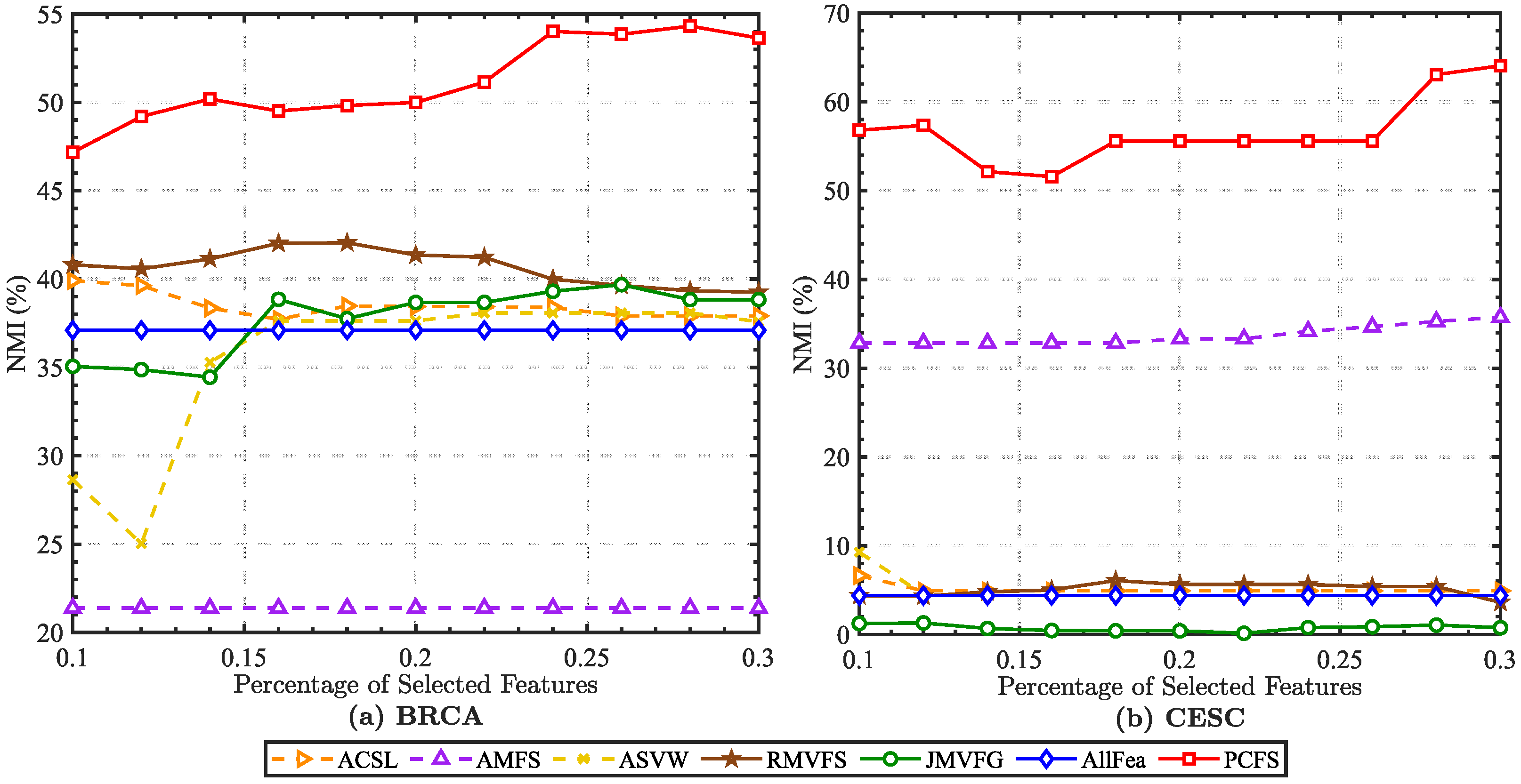 Mathematics 12 02278 g007