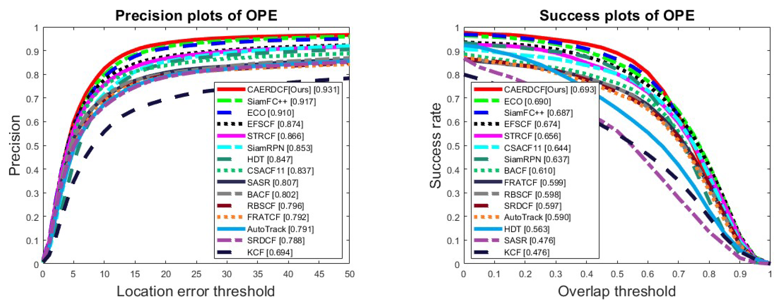 Mathematics 12 02279 g003