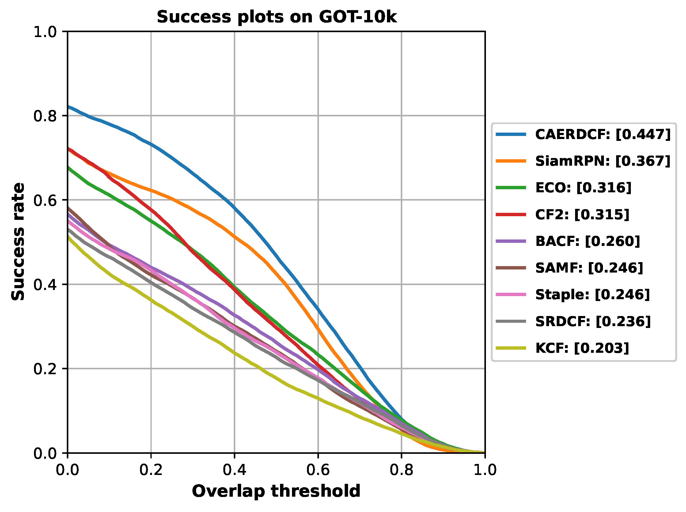 Mathematics 12 02279 g007
